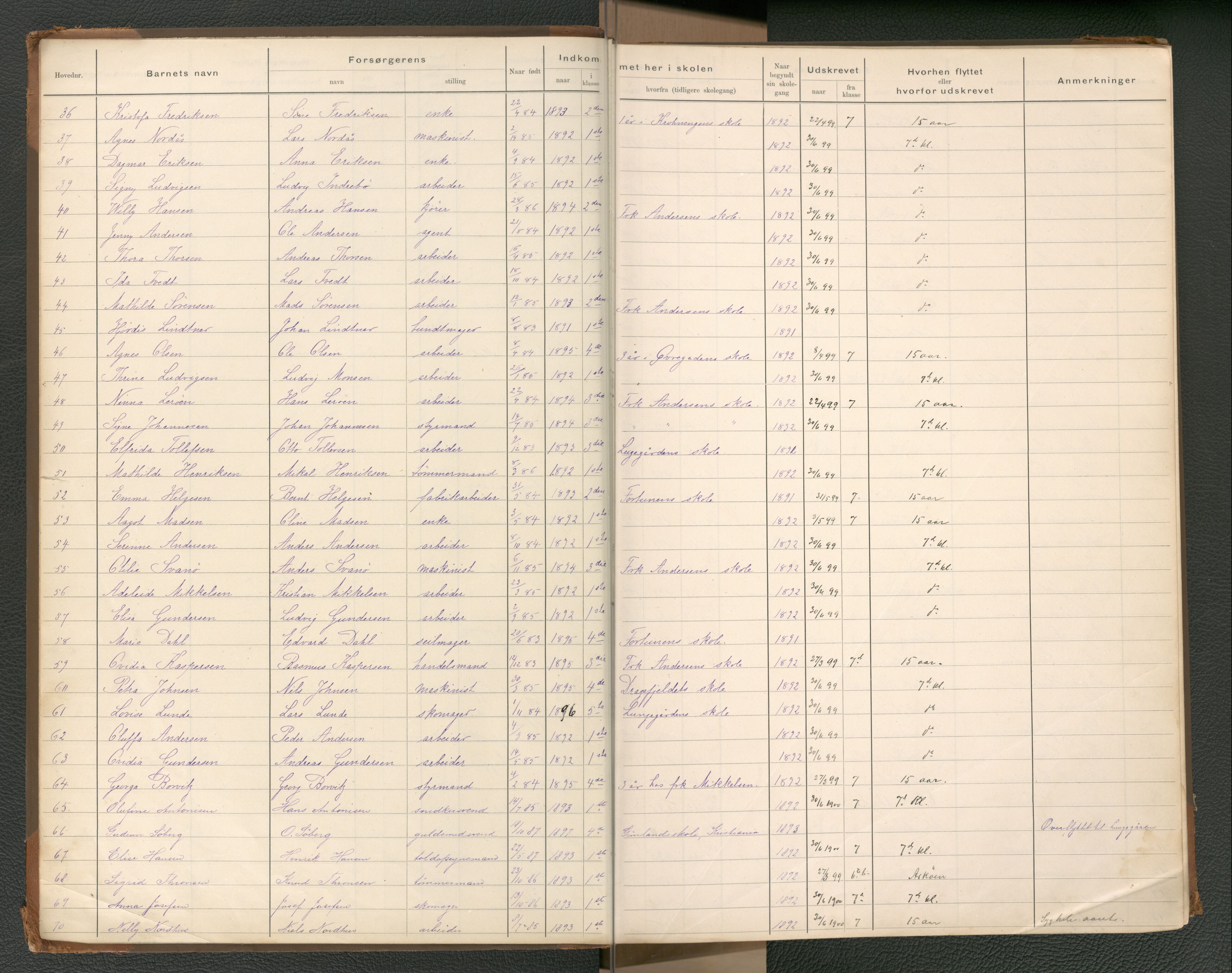 Nordnes skole, BBA/A-0316/F/Fa/Faa/L0001: Hovedmatrikkel for Frederiksbergs skole, elev nr 1 - 851, 1891-1903