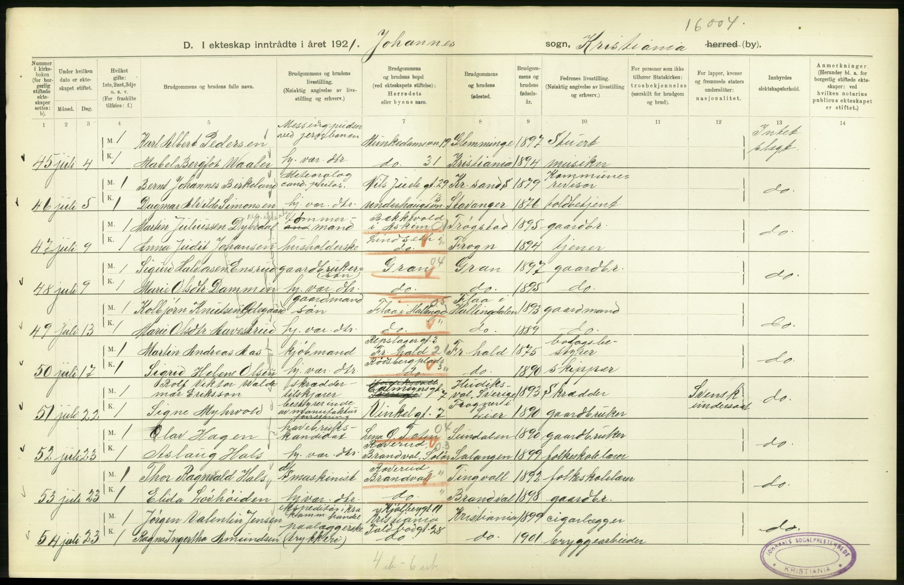 Statistisk sentralbyrå, Sosiodemografiske emner, Befolkning, RA/S-2228/D/Df/Dfc/Dfca/L0011: Kristiania: Gifte, 1921, s. 88