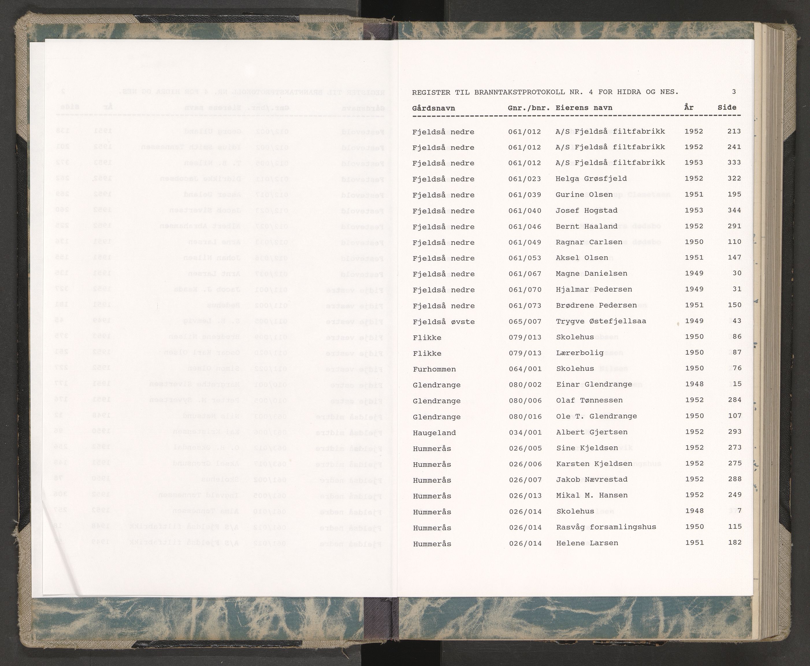 Norges Brannkasse Nes og Hidra, AV/SAK-2241-0040/F/Fa/L0004: Branntakstprotokoll nr. 4 med gårdsnavnregister, 1948-1953