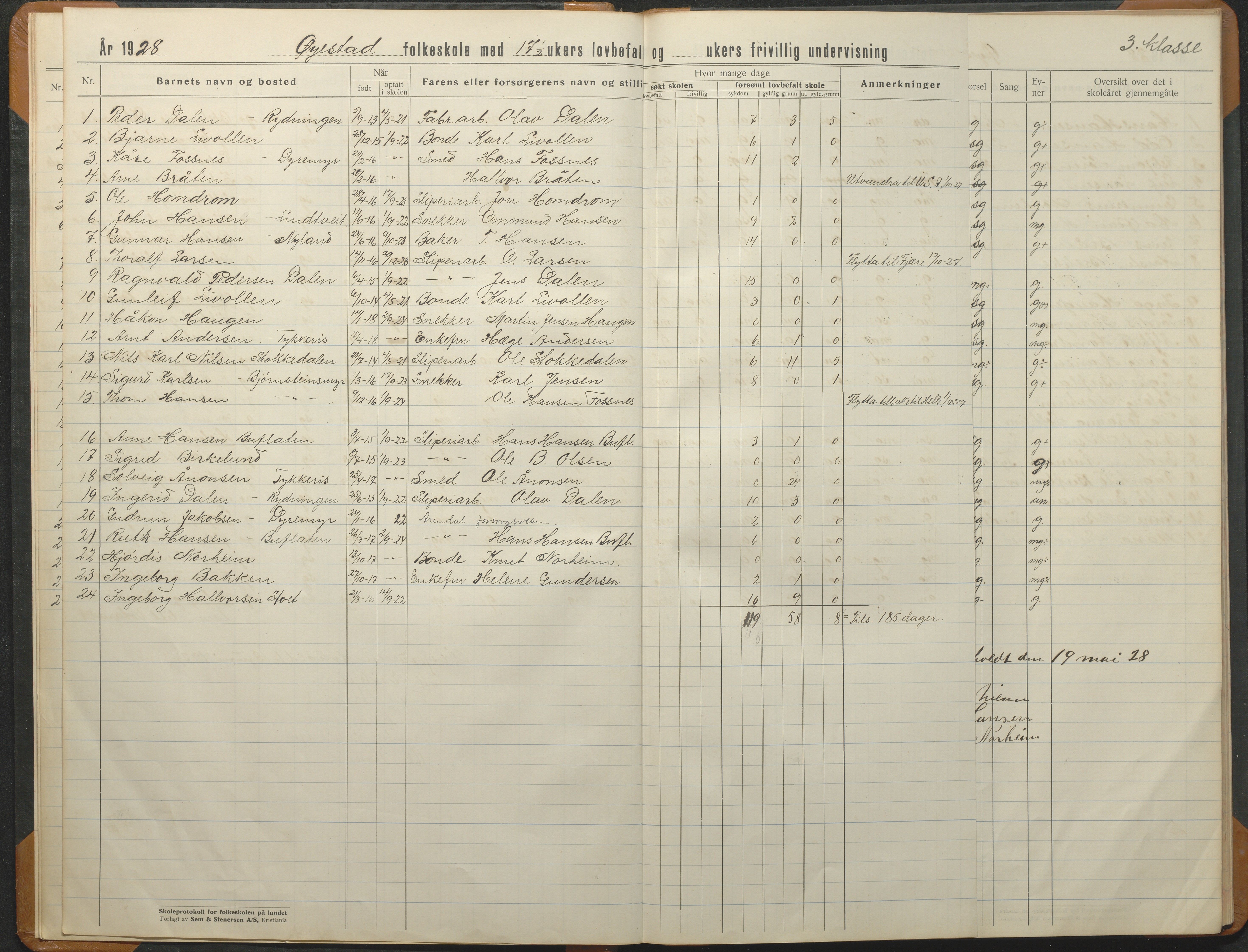 Øyestad kommune frem til 1979, AAKS/KA0920-PK/06/06F/L0015: Skoleprotokoll, 1926-1949