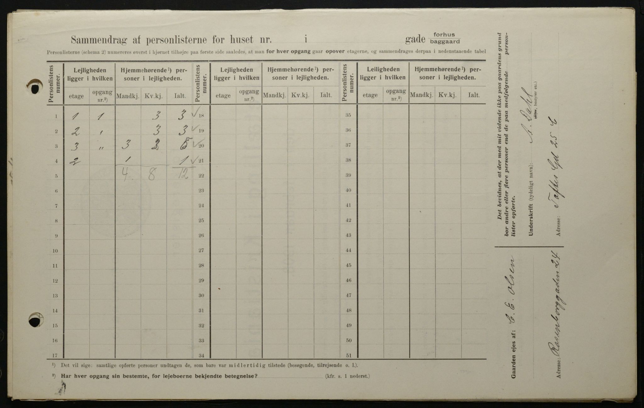 OBA, Kommunal folketelling 1.2.1908 for Kristiania kjøpstad, 1908, s. 61465