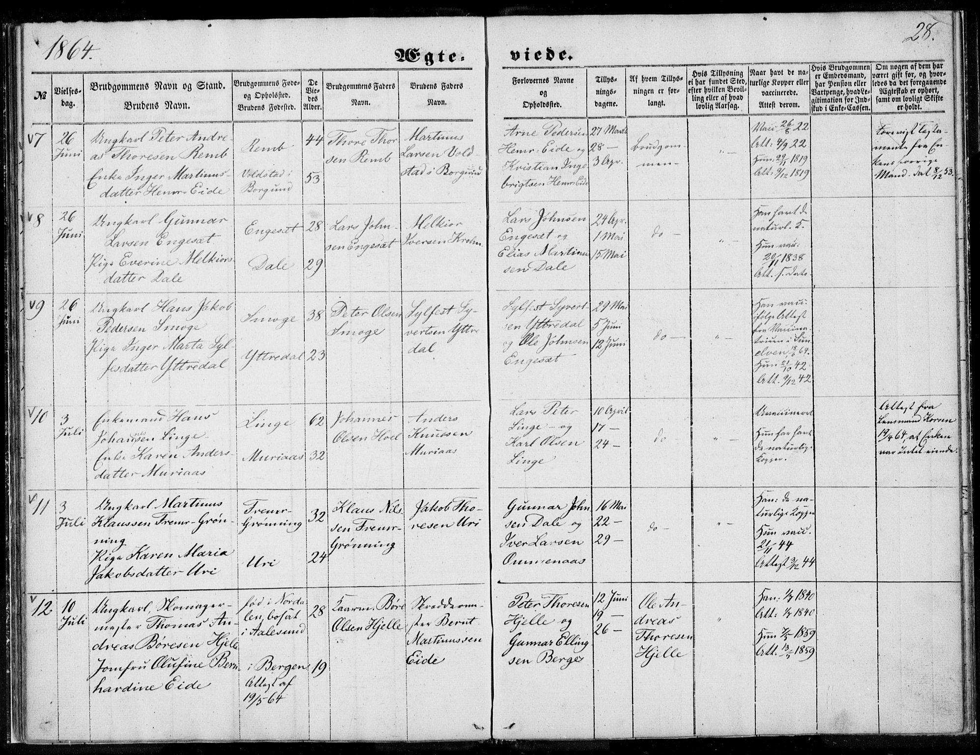 Ministerialprotokoller, klokkerbøker og fødselsregistre - Møre og Romsdal, AV/SAT-A-1454/519/L0250: Ministerialbok nr. 519A09, 1850-1868, s. 28
