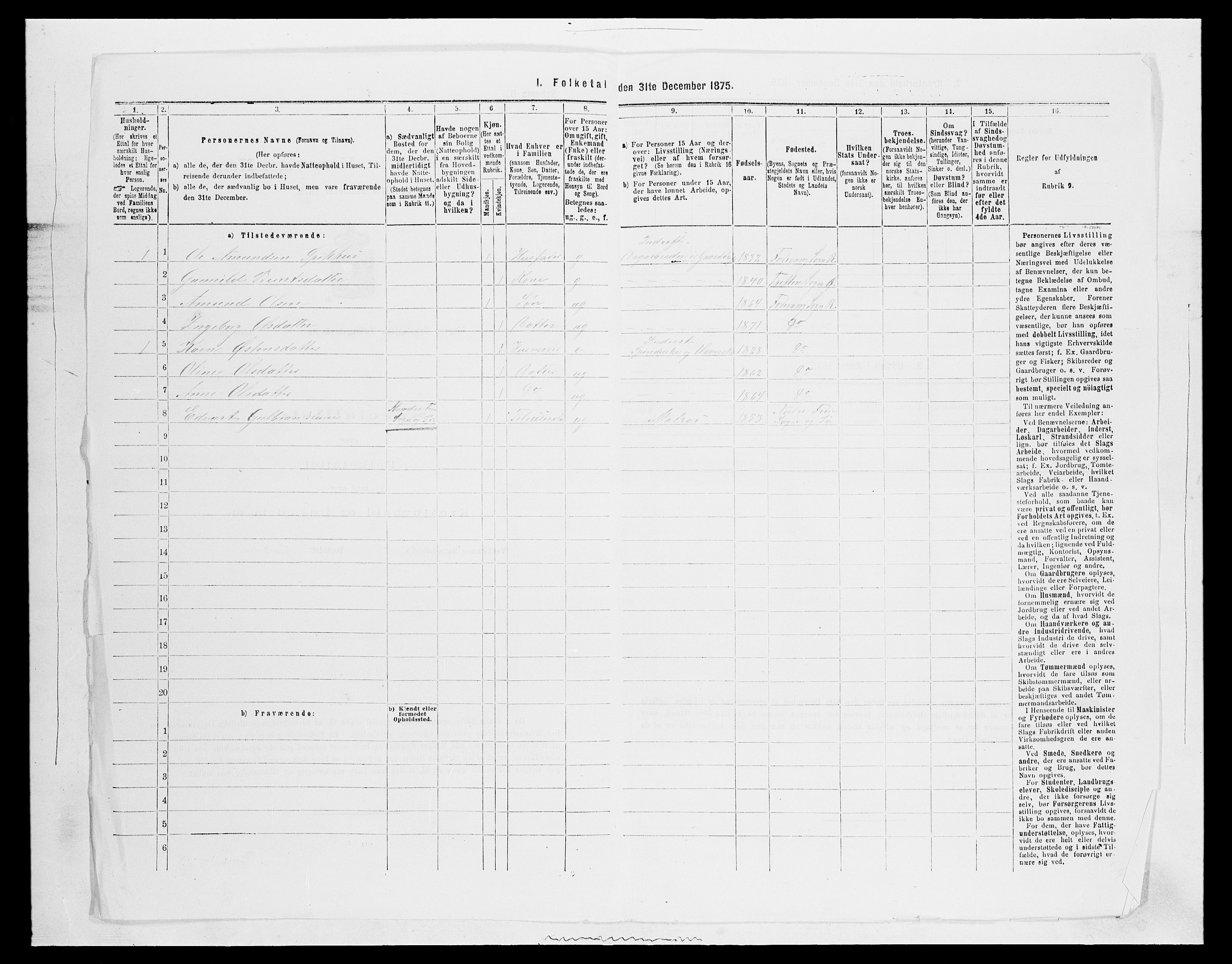 SAH, Folketelling 1875 for 0520P Ringebu prestegjeld, 1875, s. 1011