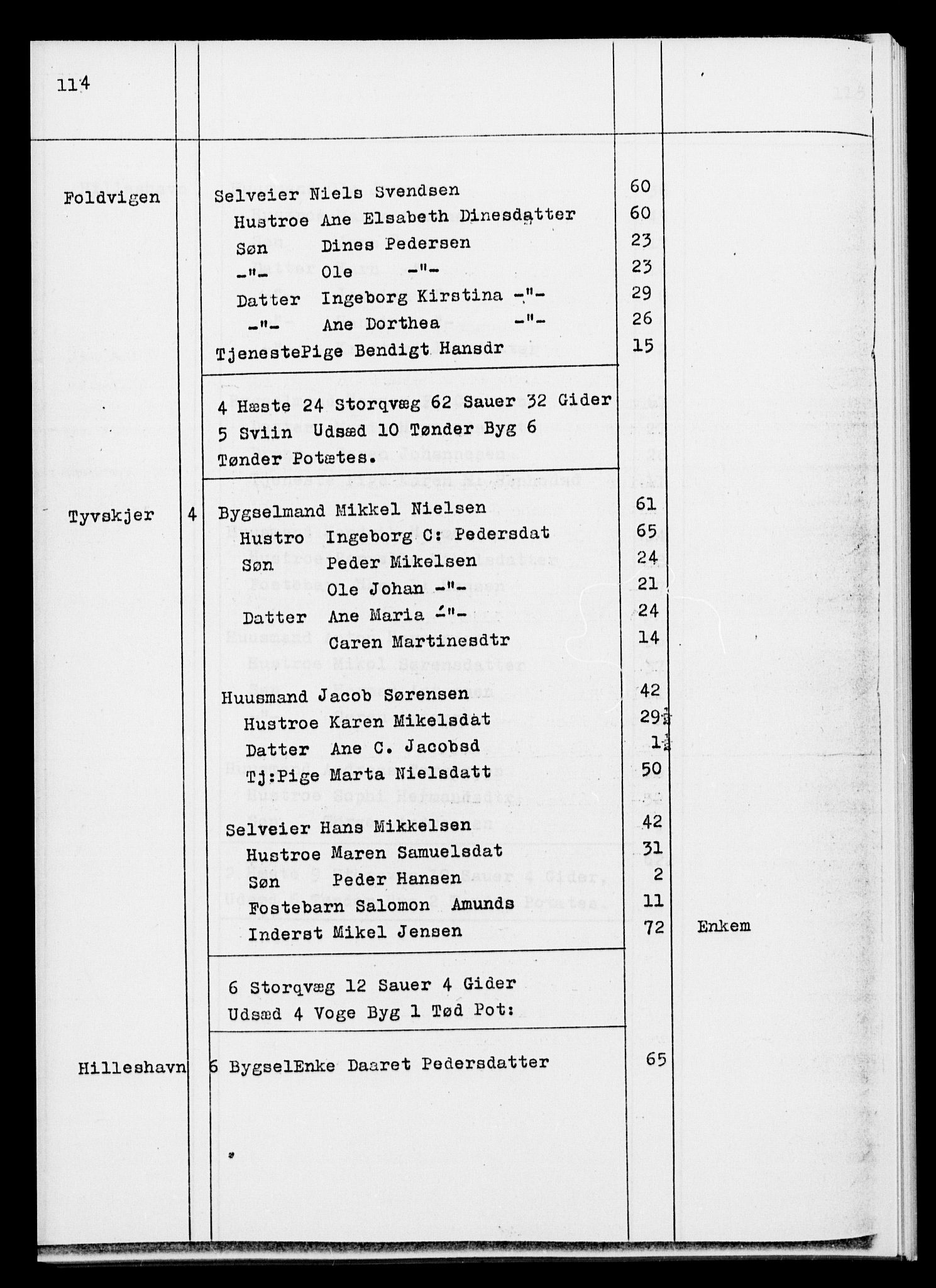 SATØ, Folketelling 1845 for 1917P Ibestad prestegjeld, 1845, s. 114