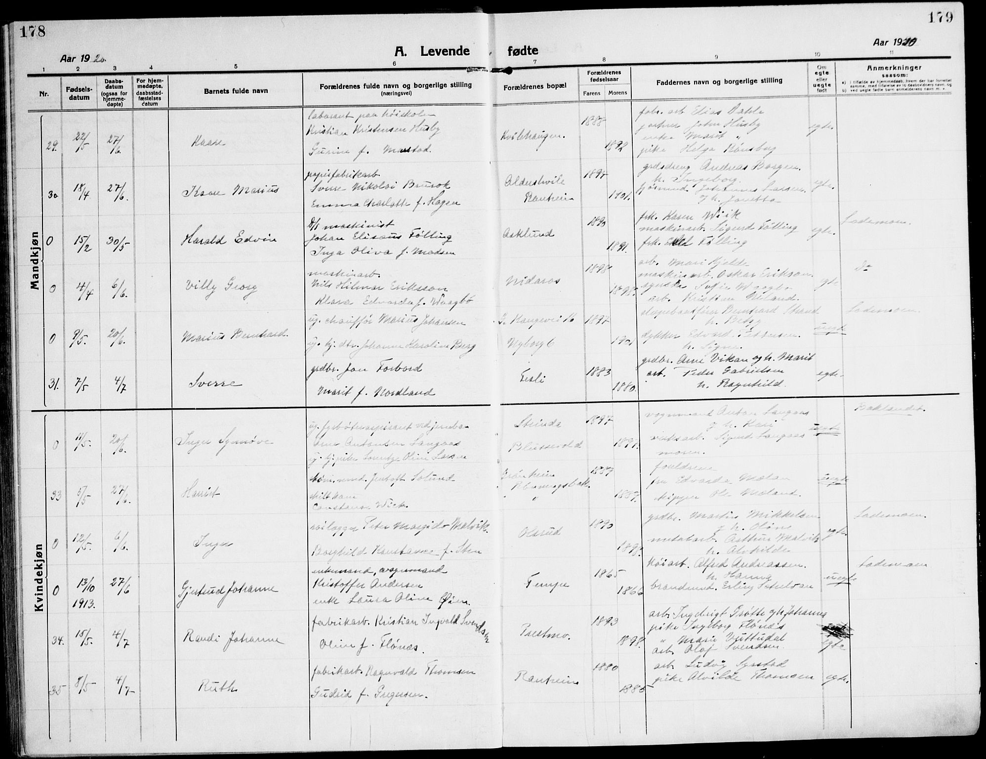 Ministerialprotokoller, klokkerbøker og fødselsregistre - Sør-Trøndelag, AV/SAT-A-1456/607/L0321: Ministerialbok nr. 607A05, 1916-1935, s. 178-179