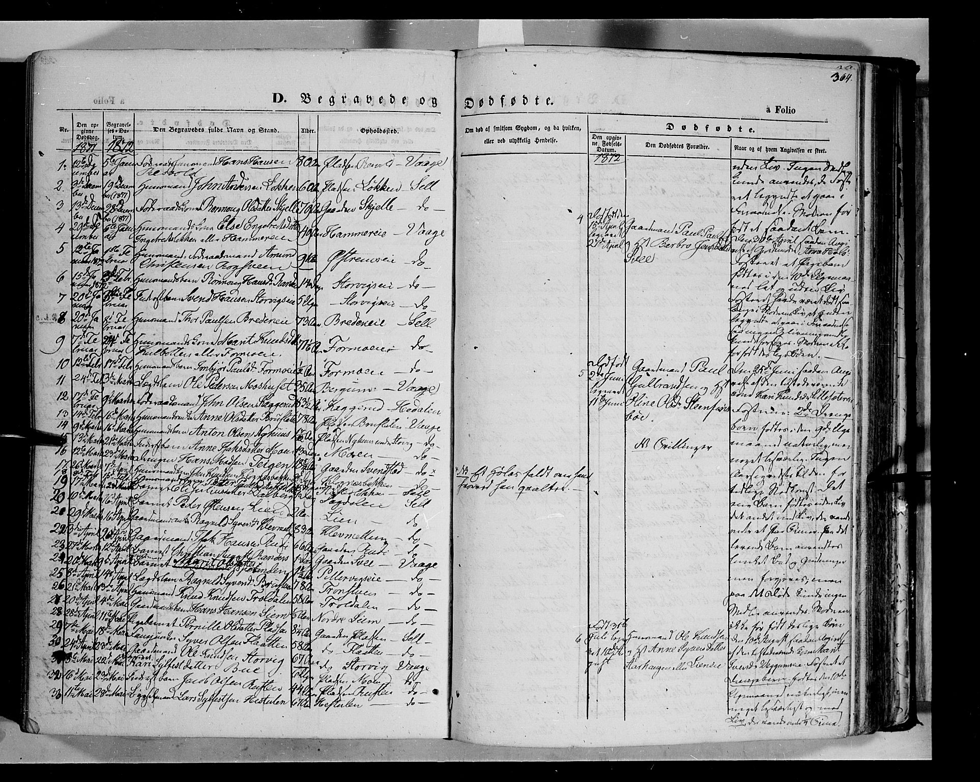 Vågå prestekontor, AV/SAH-PREST-076/H/Ha/Haa/L0006: Ministerialbok nr. 6 /1, 1856-1872, s. 364