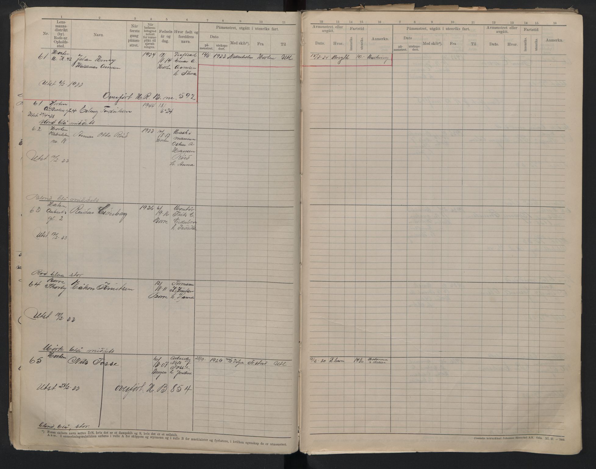 Horten innrulleringskontor, SAKO/A-785/F/Fe/L0006: Midlertidige sjøfartsrulle, 1929-1948, s. 15