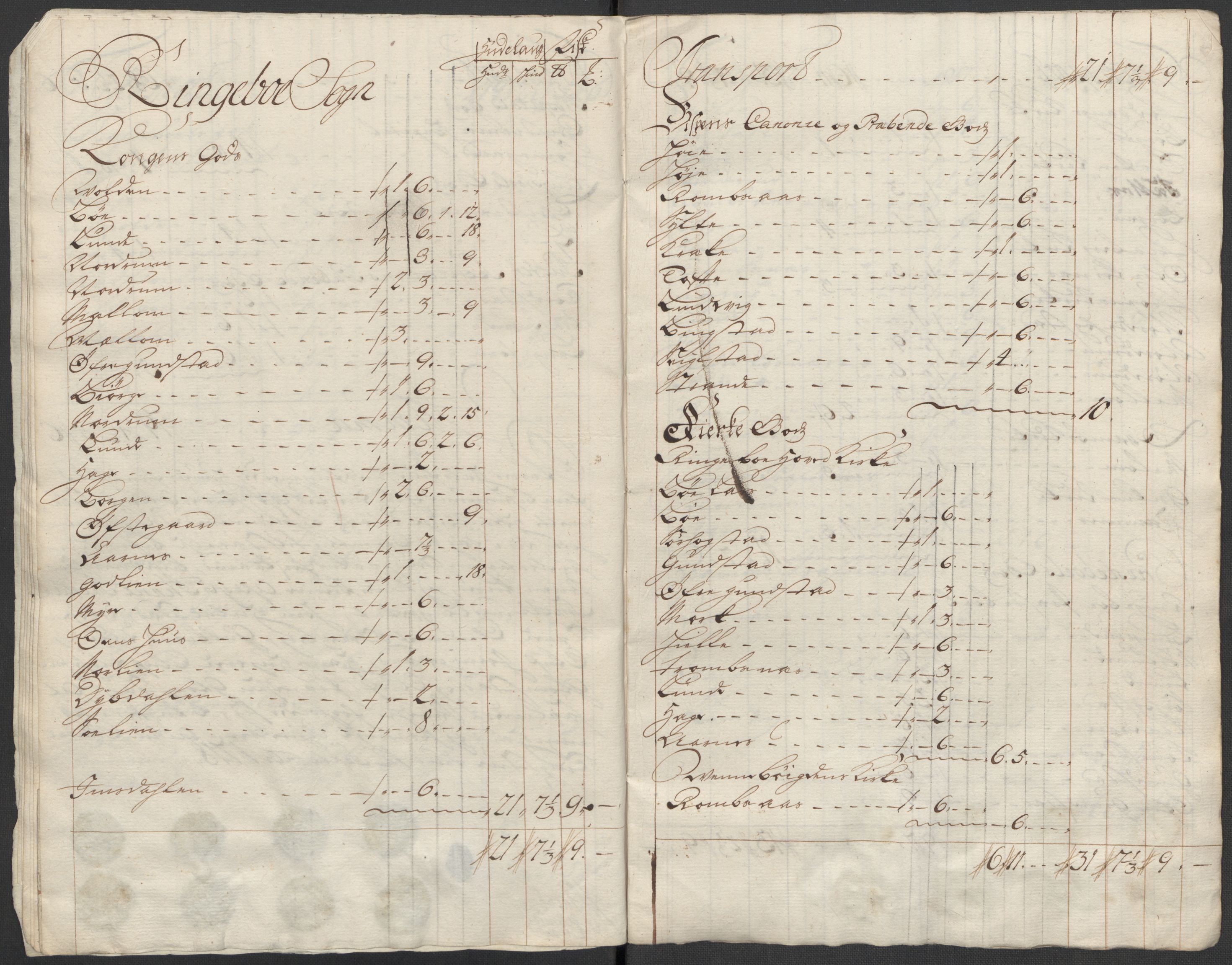 Rentekammeret inntil 1814, Reviderte regnskaper, Fogderegnskap, AV/RA-EA-4092/R17/L1188: Fogderegnskap Gudbrandsdal, 1718, s. 22