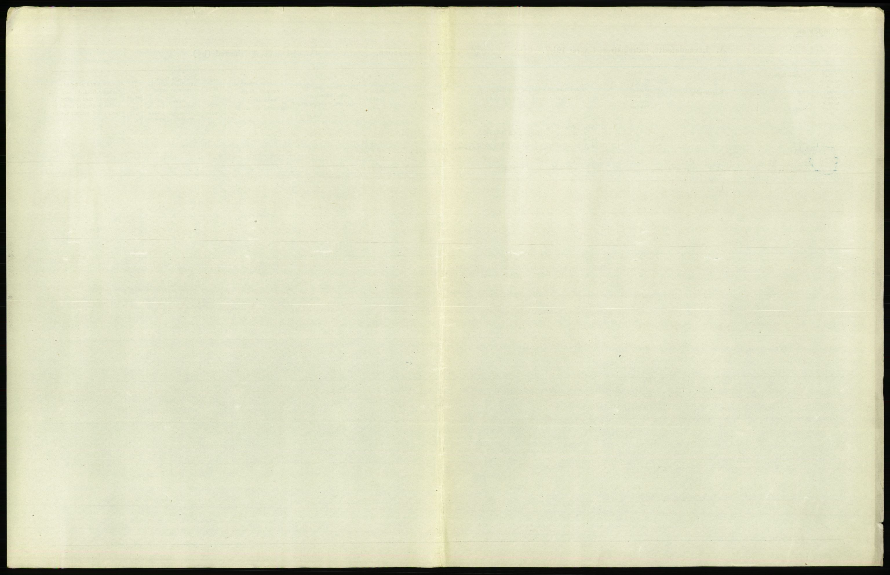 Statistisk sentralbyrå, Sosiodemografiske emner, Befolkning, AV/RA-S-2228/D/Df/Dfb/Dfbi/L0008: Kristiania: Levendefødte menn og kvinner., 1919