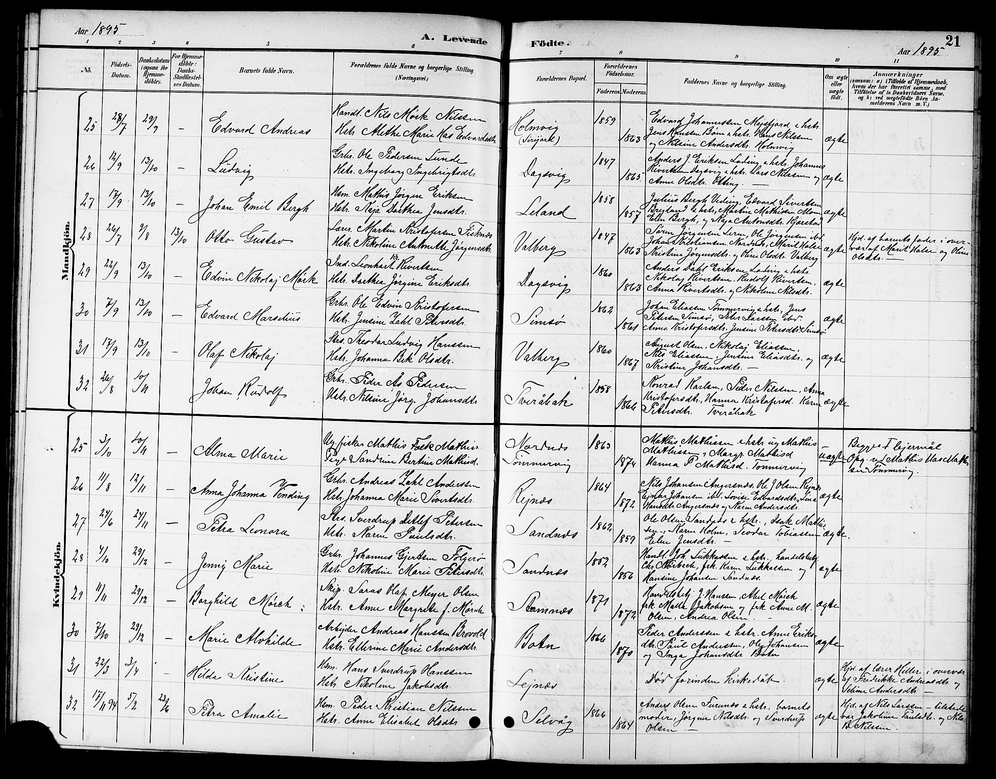 Ministerialprotokoller, klokkerbøker og fødselsregistre - Nordland, AV/SAT-A-1459/831/L0478: Klokkerbok nr. 831C05, 1892-1909, s. 21