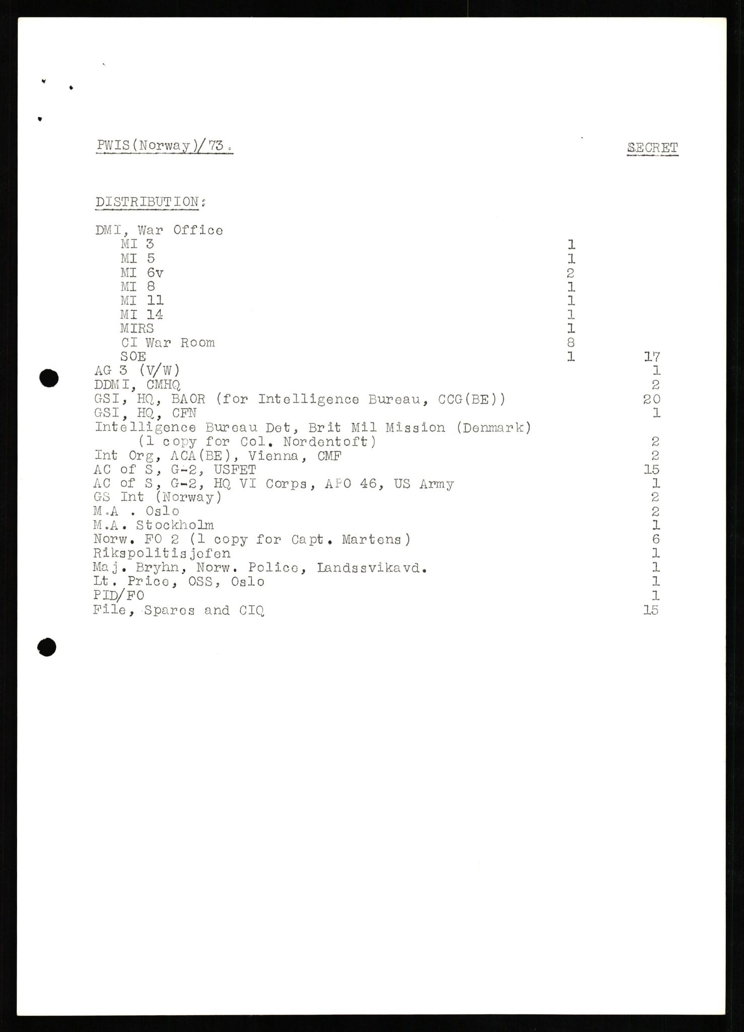 Forsvaret, Forsvarets overkommando II, AV/RA-RAFA-3915/D/Db/L0023: CI Questionaires. Tyske okkupasjonsstyrker i Norge. Tyskere., 1945-1946, s. 307