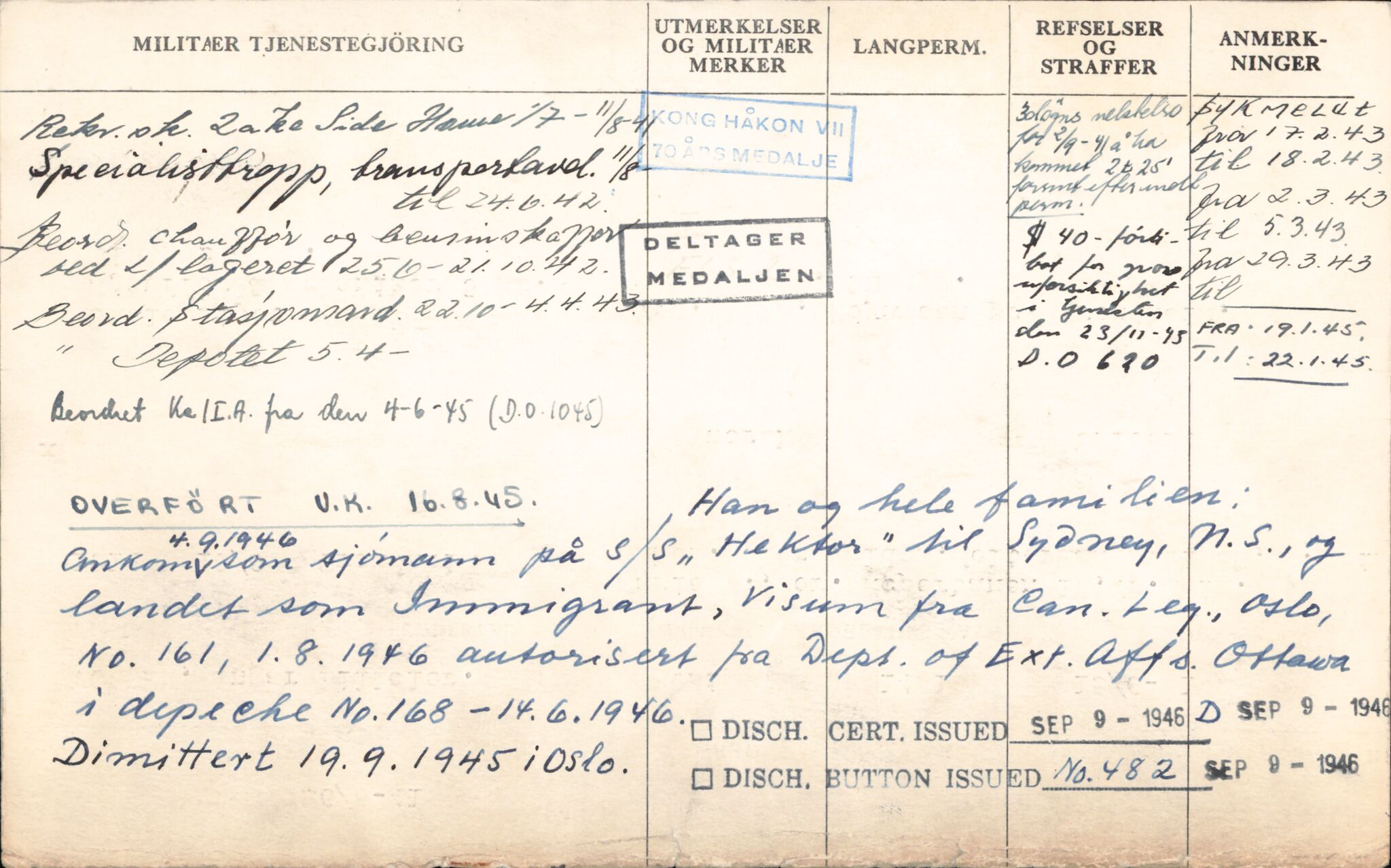 Forsvaret, Forsvarets overkommando/Luftforsvarsstaben, RA/RAFA-4079/P/Pa/L0038: Personellpapirer, 1914, s. 409