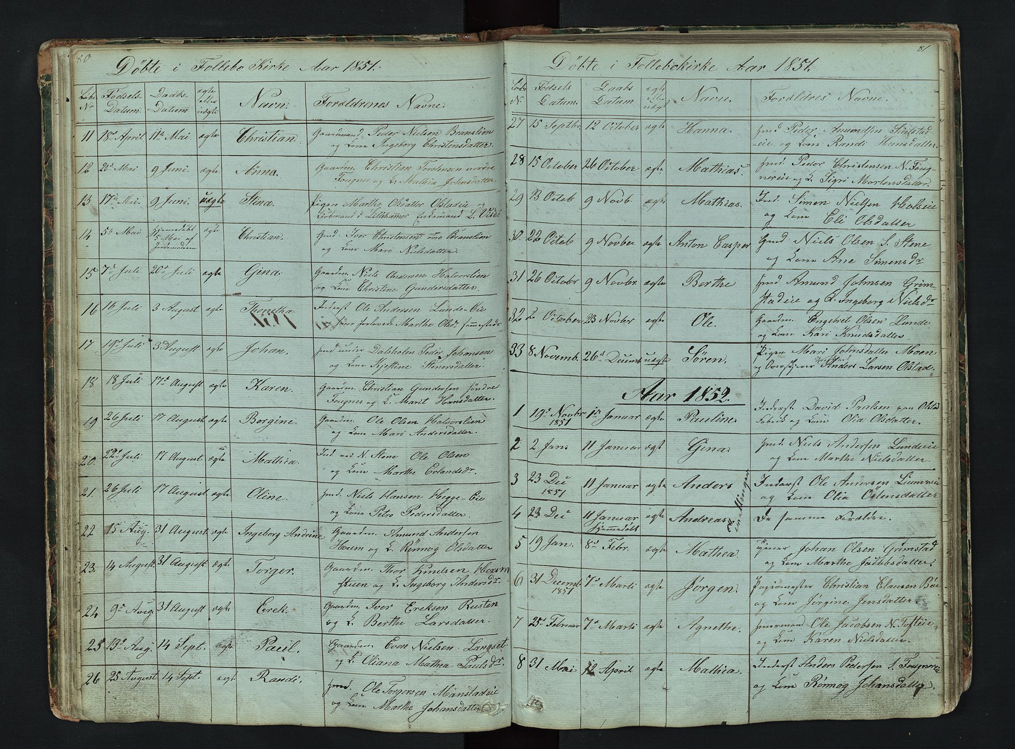Gausdal prestekontor, AV/SAH-PREST-090/H/Ha/Hab/L0006: Klokkerbok nr. 6, 1846-1893, s. 80-81
