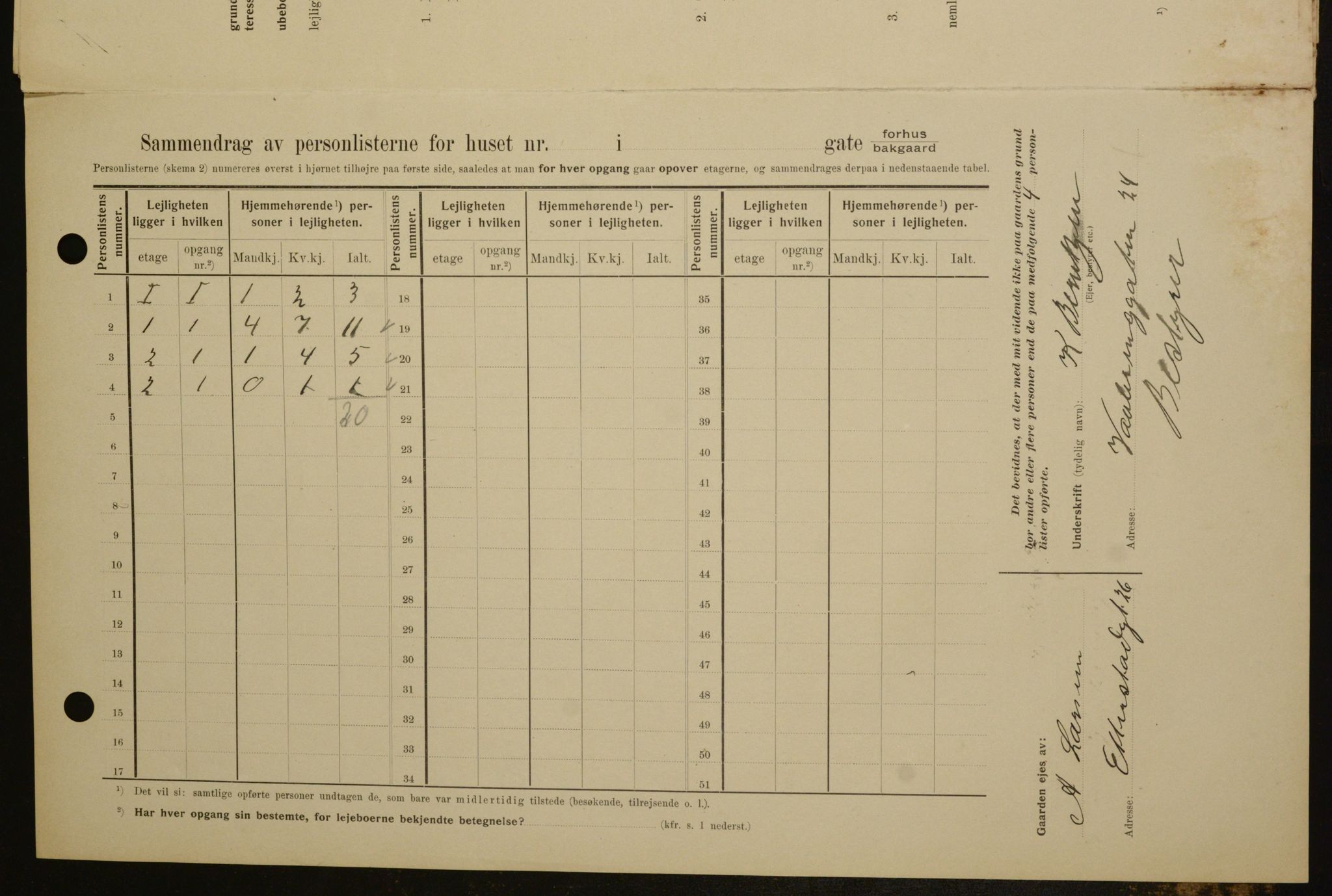 OBA, Kommunal folketelling 1.2.1909 for Kristiania kjøpstad, 1909, s. 39960