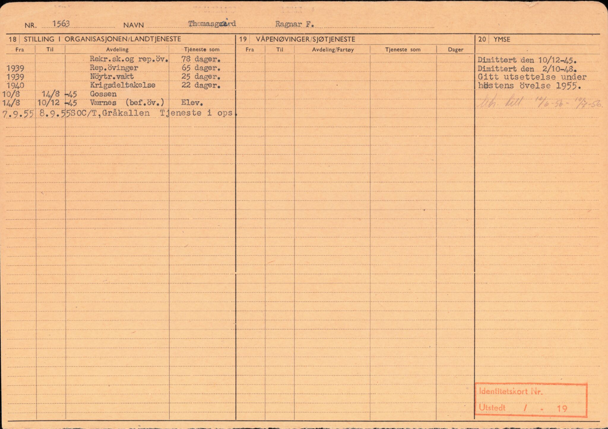 Forsvaret, Forsvarets overkommando/Luftforsvarsstaben, AV/RA-RAFA-4079/P/Pa/L0052: Personellpapirer, 1917, s. 235