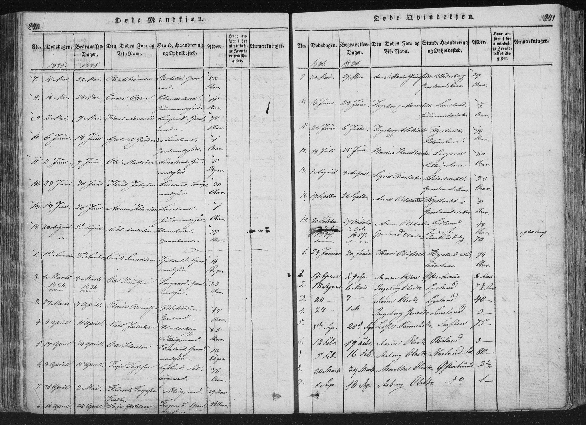 Åseral sokneprestkontor, AV/SAK-1111-0051/F/Fa/L0001: Ministerialbok nr. A 1, 1815-1853, s. 240-241