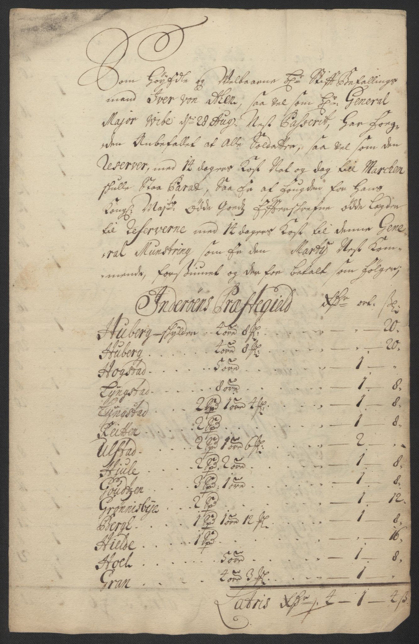 Rentekammeret inntil 1814, Reviderte regnskaper, Fogderegnskap, RA/EA-4092/R63/L4311: Fogderegnskap Inderøy, 1700, s. 211