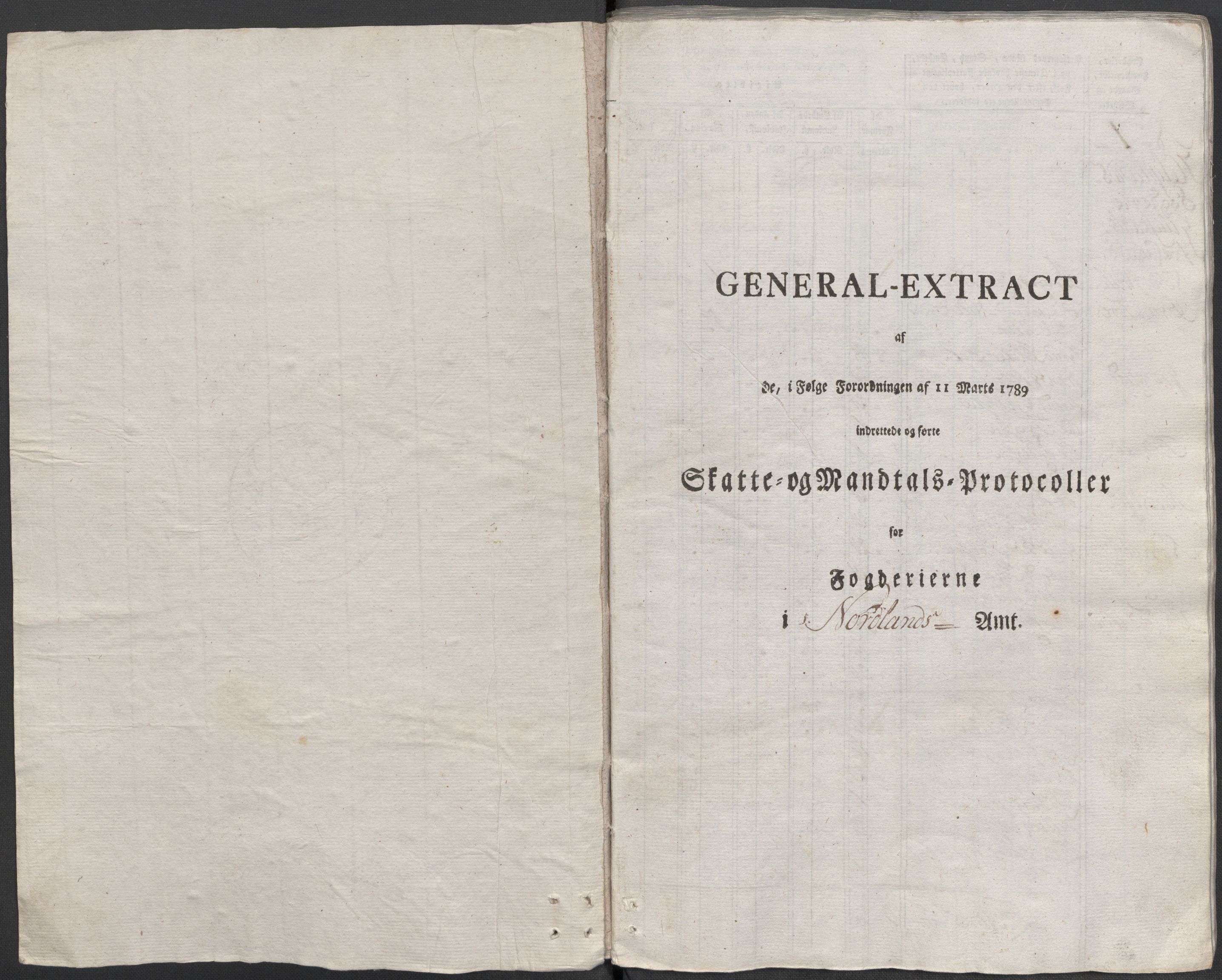 Rentekammeret inntil 1814, Reviderte regnskaper, Mindre regnskaper, AV/RA-EA-4068/Rf/Rfe/L0014: Helgeland fogderi, 1789, s. 49