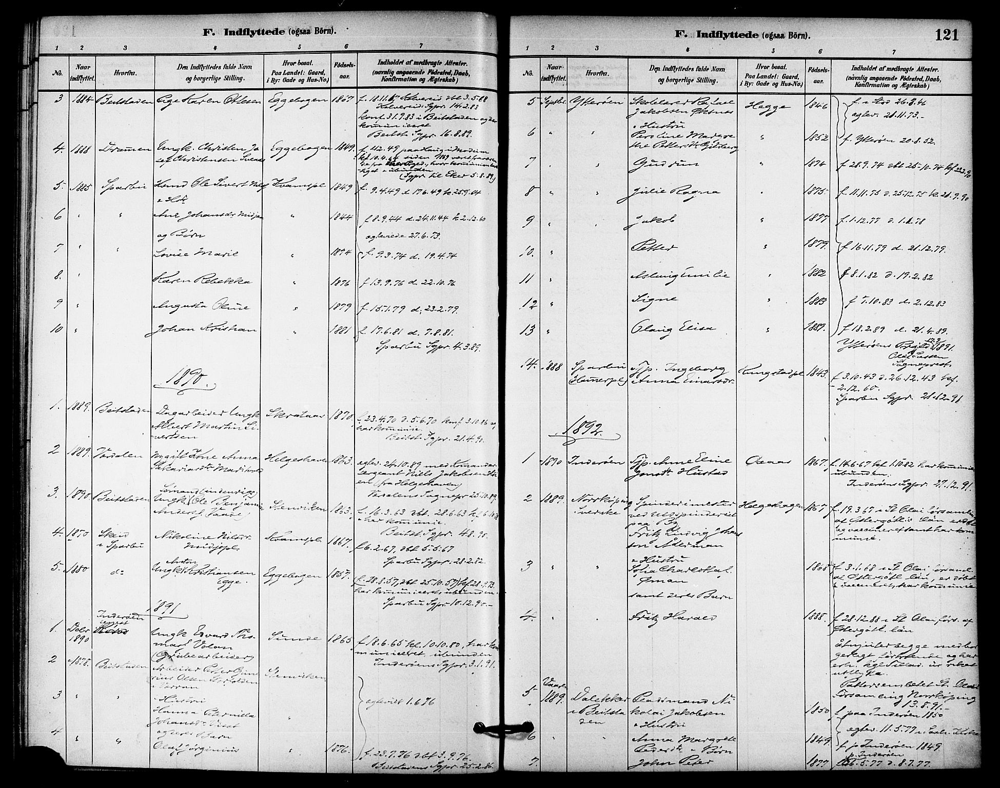 Ministerialprotokoller, klokkerbøker og fødselsregistre - Nord-Trøndelag, SAT/A-1458/740/L0378: Ministerialbok nr. 740A01, 1881-1895, s. 121