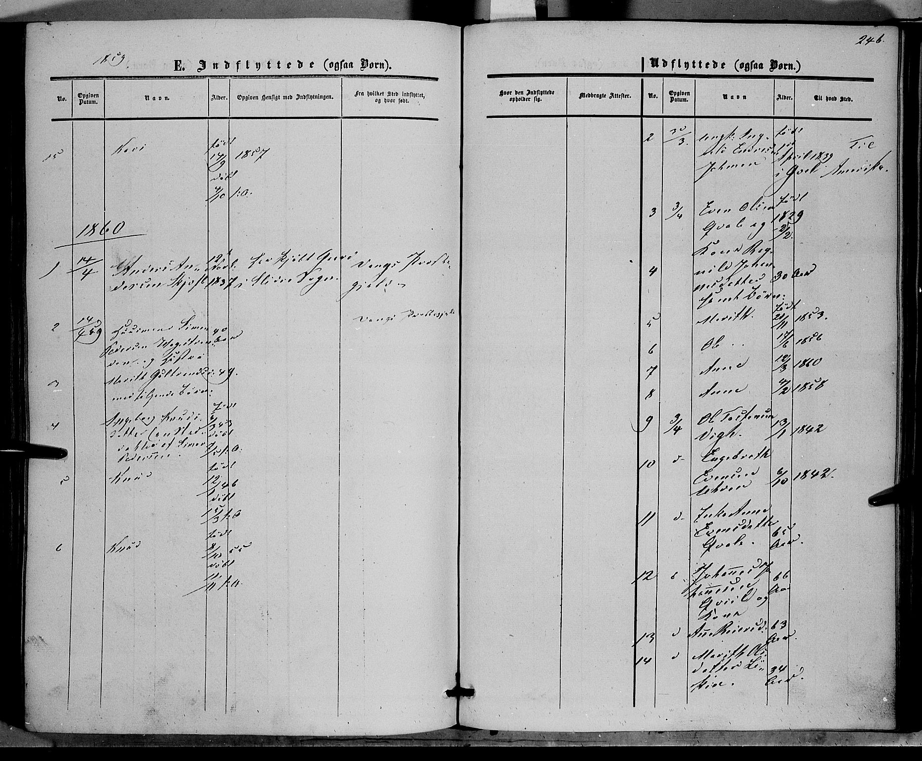 Vestre Slidre prestekontor, SAH/PREST-136/H/Ha/Haa/L0002: Ministerialbok nr. 2, 1856-1864, s. 246
