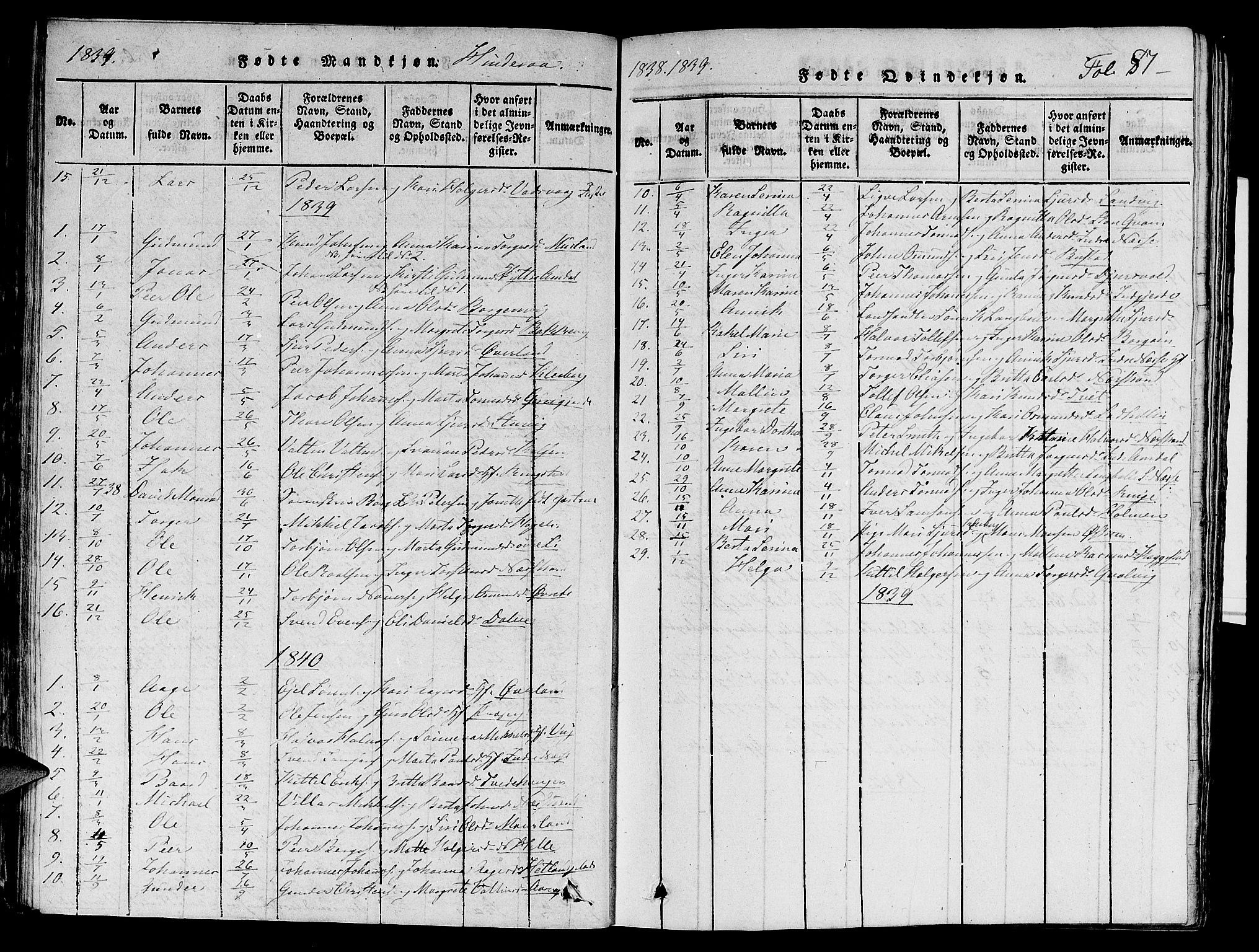 Nedstrand sokneprestkontor, SAST/A-101841/01/V: Klokkerbok nr. B 1 /1, 1816-1847, s. 87