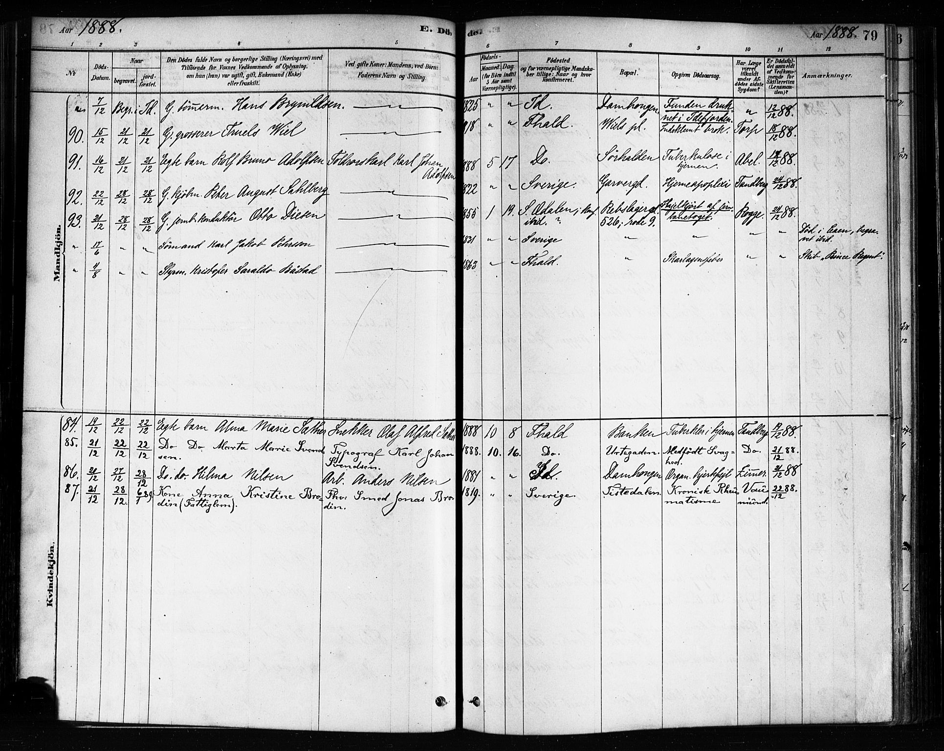 Halden prestekontor Kirkebøker, AV/SAO-A-10909/F/Fa/L0012: Ministerialbok nr. I 12, 1878-1889, s. 79