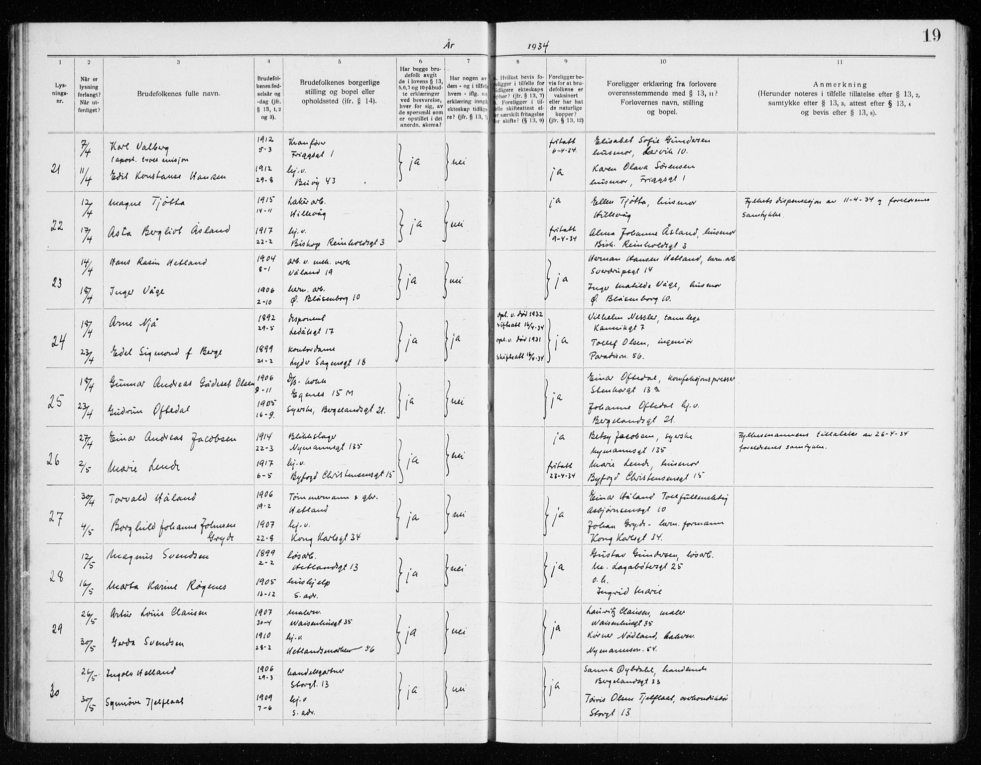 St. Petri sokneprestkontor, AV/SAST-A-101813/001/70/705BA/L0008: Lysningsprotokoll nr. 705.BA.8, 1932-1941, s. 19