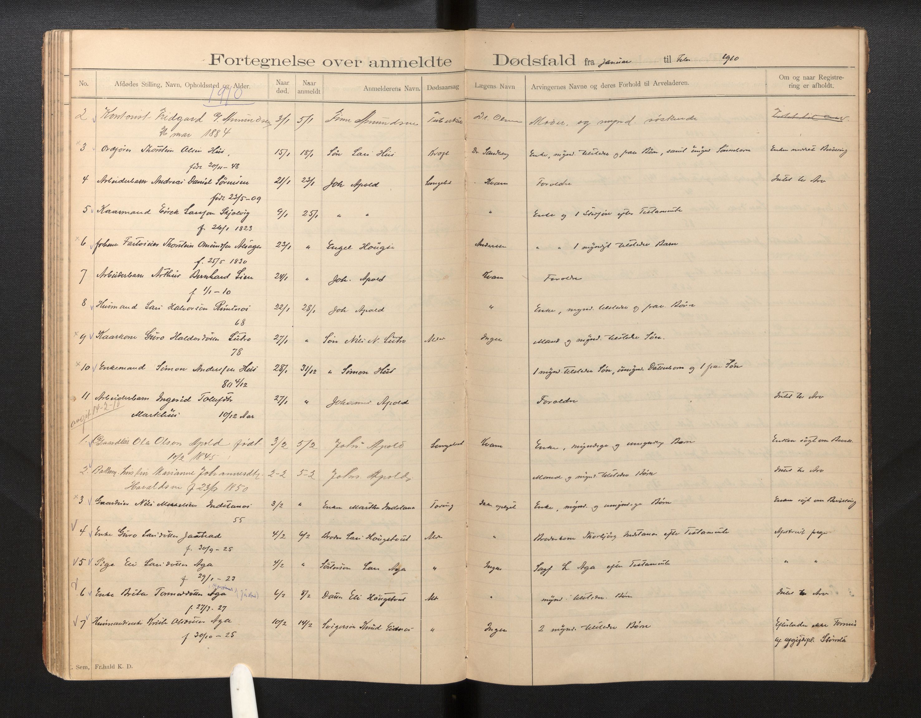 Lensmannen i Ullensvang, SAB/A-35501/0006/L0005: Dødsfallprotokoll, 1896-1911