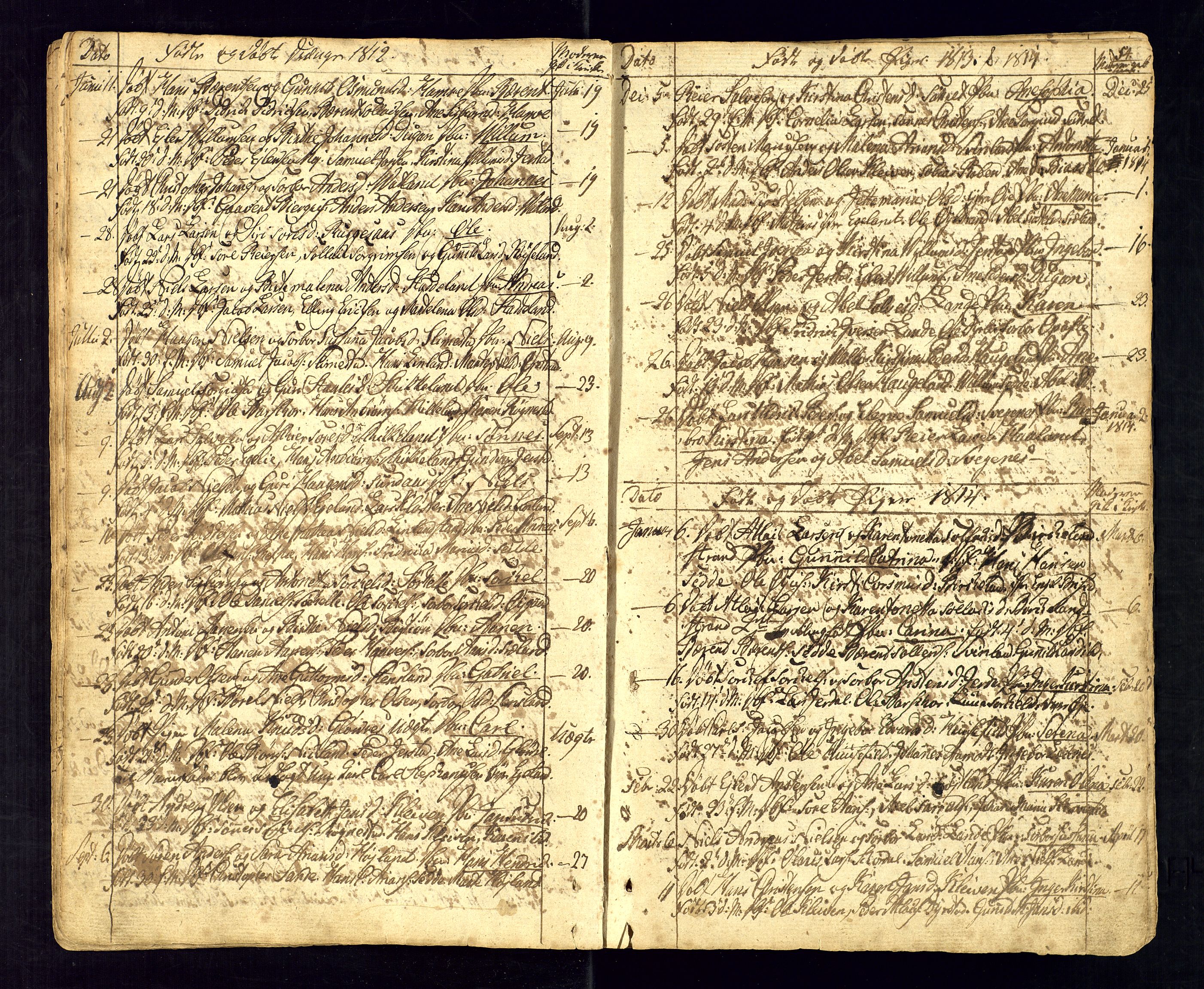 Kvinesdal sokneprestkontor, SAK/1111-0026/F/Fa/Fab/L0002: Ministerialbok nr. A 2, 1789-1815, s. 54