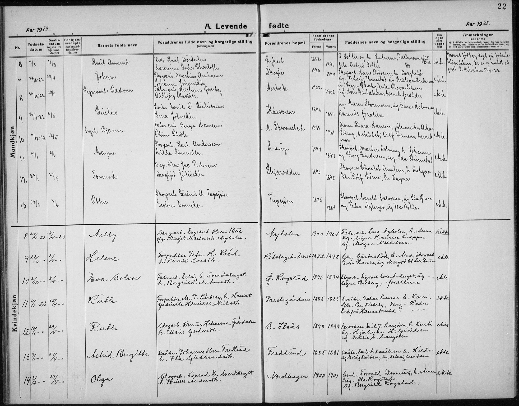 Åmot prestekontor, Hedmark, SAH/PREST-056/H/Ha/Hab/L0005: Klokkerbok nr. 5, 1921-1934, s. 22