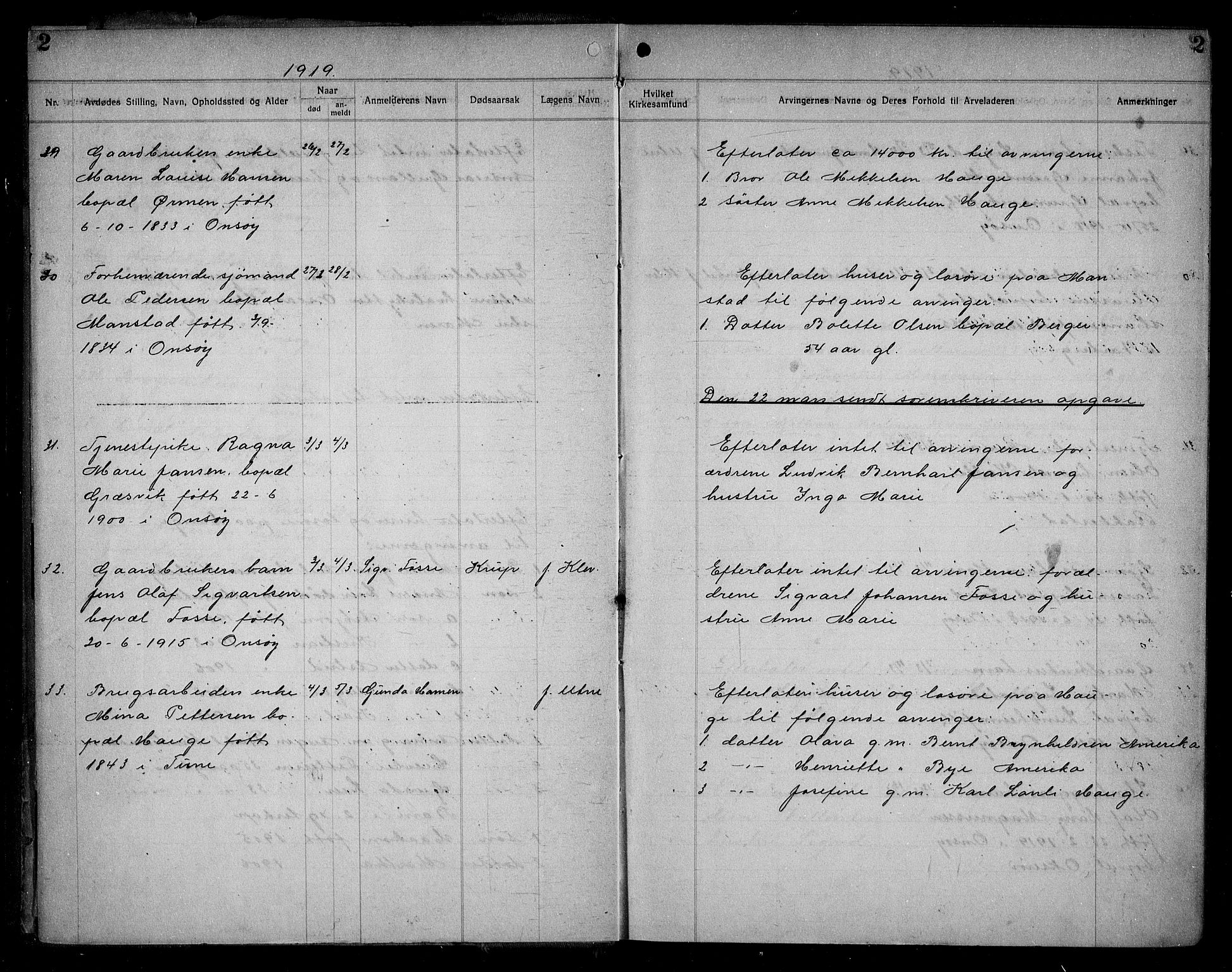 Onsøy lensmannskontor, AV/SAO-A-10007/H/Ha/L0004: Dødsfallsprotokoll, 1919-1926, s. 2