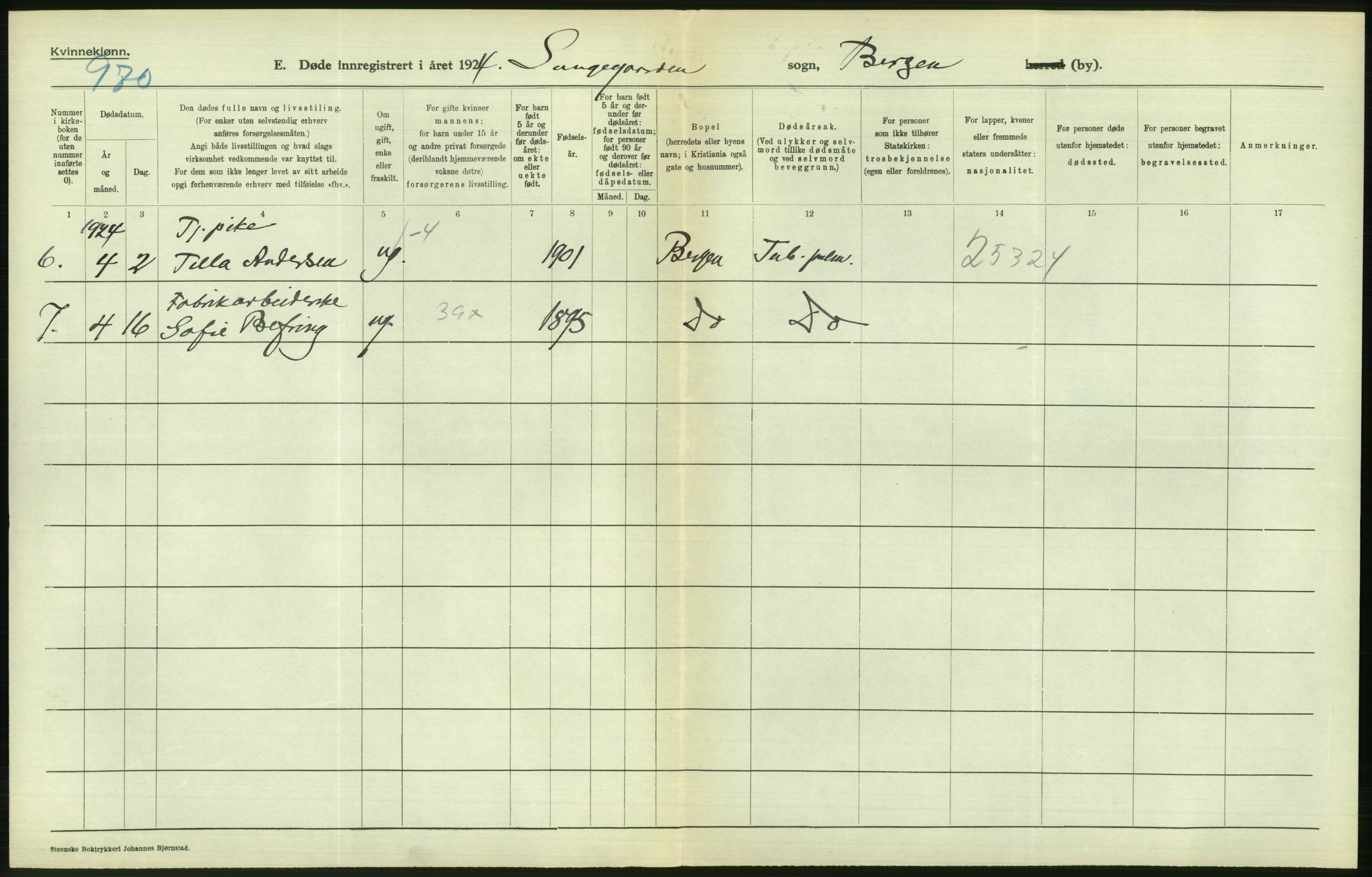 Statistisk sentralbyrå, Sosiodemografiske emner, Befolkning, RA/S-2228/D/Df/Dfc/Dfcd/L0028: Bergen: Gifte, døde., 1924, s. 656