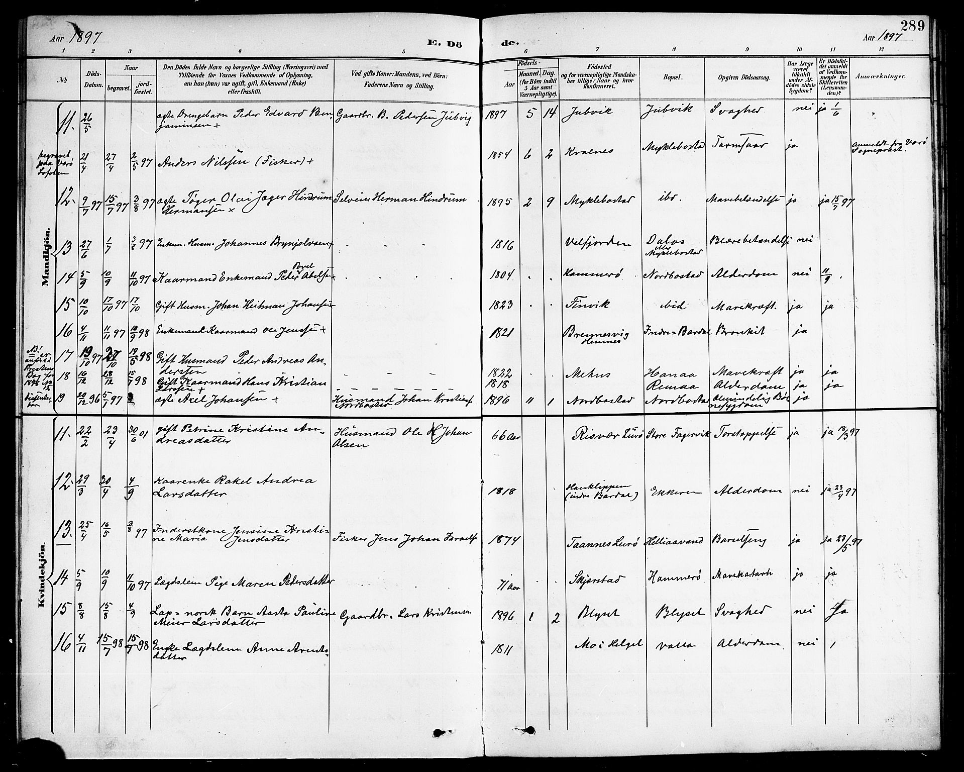 Ministerialprotokoller, klokkerbøker og fødselsregistre - Nordland, SAT/A-1459/838/L0559: Klokkerbok nr. 838C06, 1893-1910, s. 289