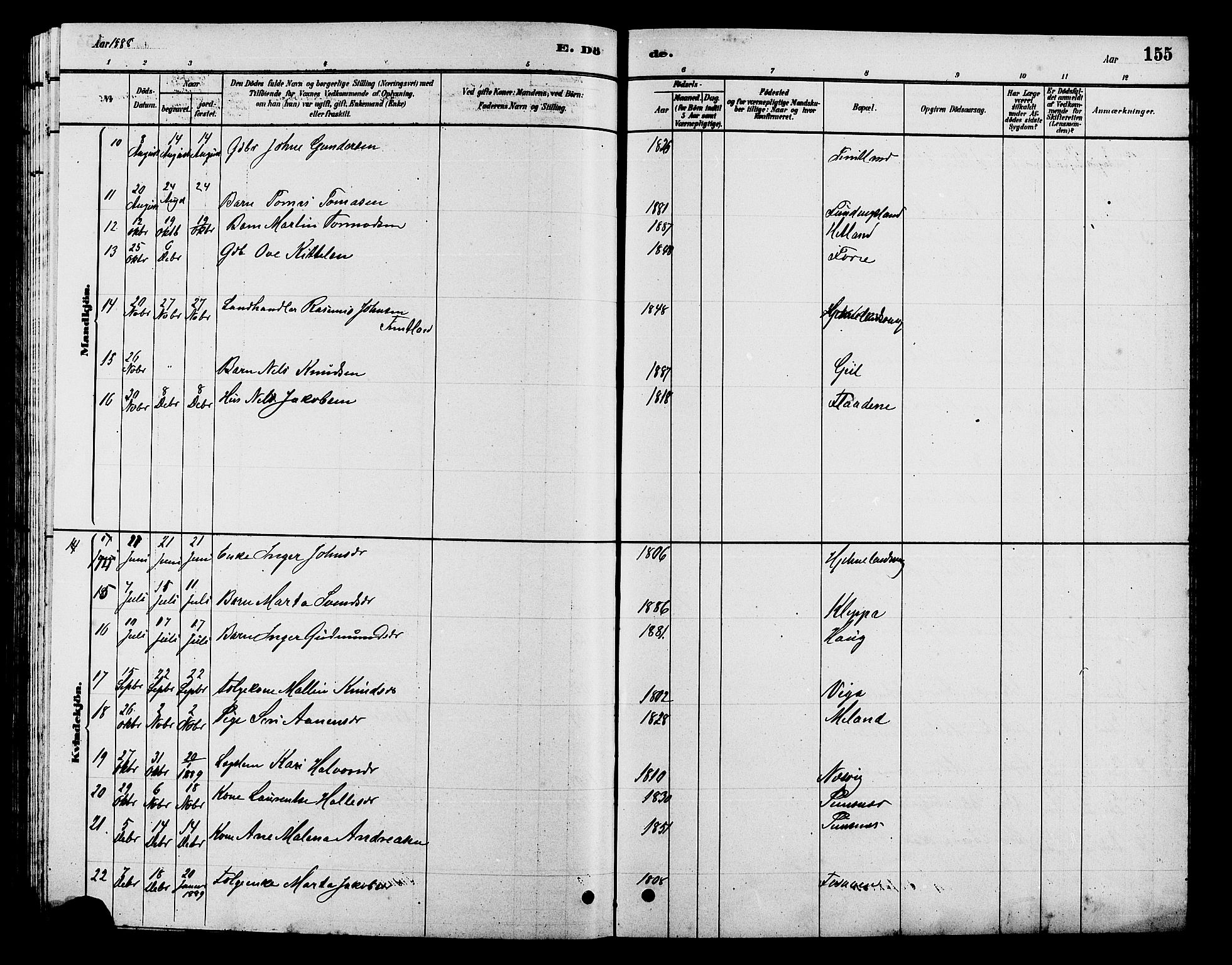 Hjelmeland sokneprestkontor, AV/SAST-A-101843/01/V/L0007: Klokkerbok nr. B 7, 1880-1909, s. 155