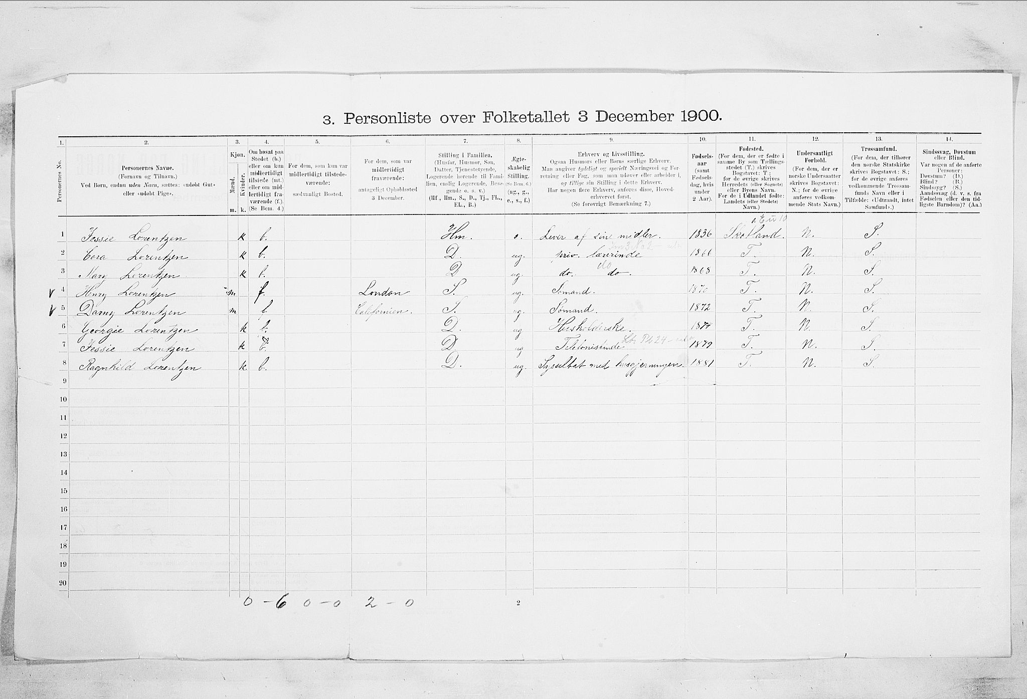 RA, Folketelling 1900 for 0602 Drammen kjøpstad, 1900, s. 12990