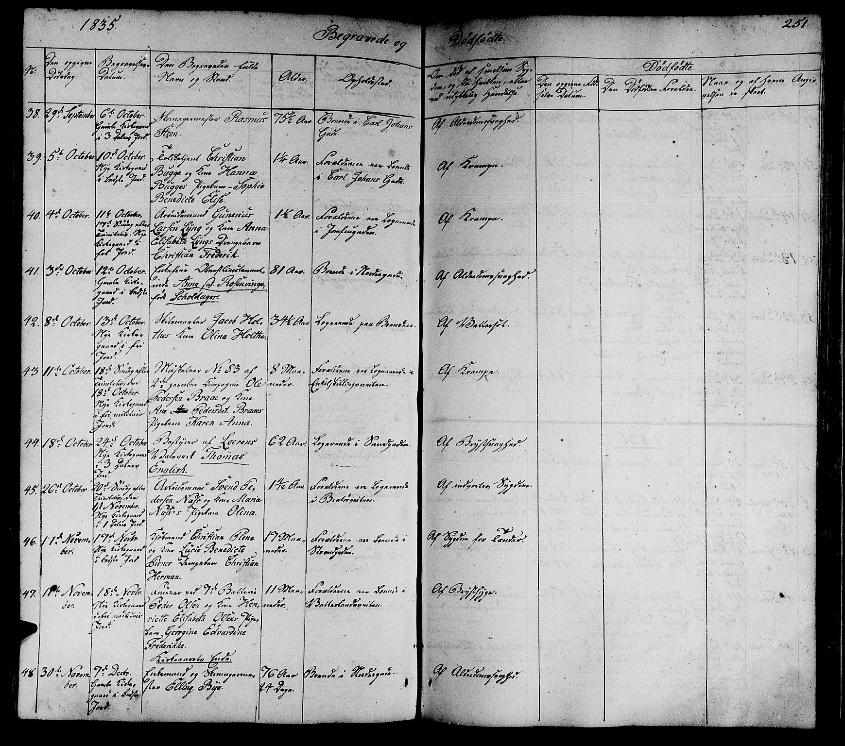 Ministerialprotokoller, klokkerbøker og fødselsregistre - Sør-Trøndelag, AV/SAT-A-1456/602/L0136: Klokkerbok nr. 602C04, 1833-1845, s. 251