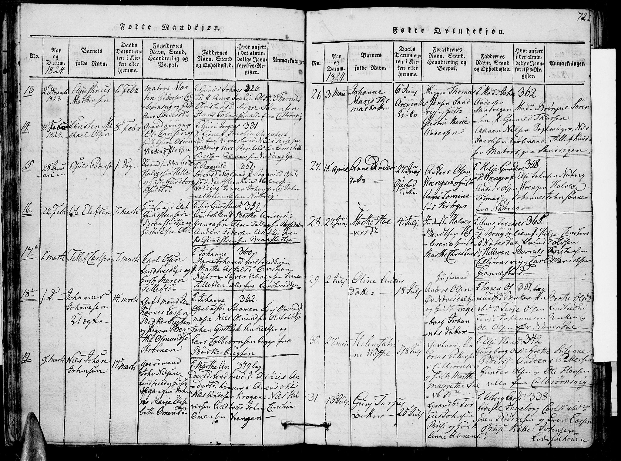 Øyestad sokneprestkontor, AV/SAK-1111-0049/F/Fb/L0003: Klokkerbok nr. B 3, 1816-1827, s. 72