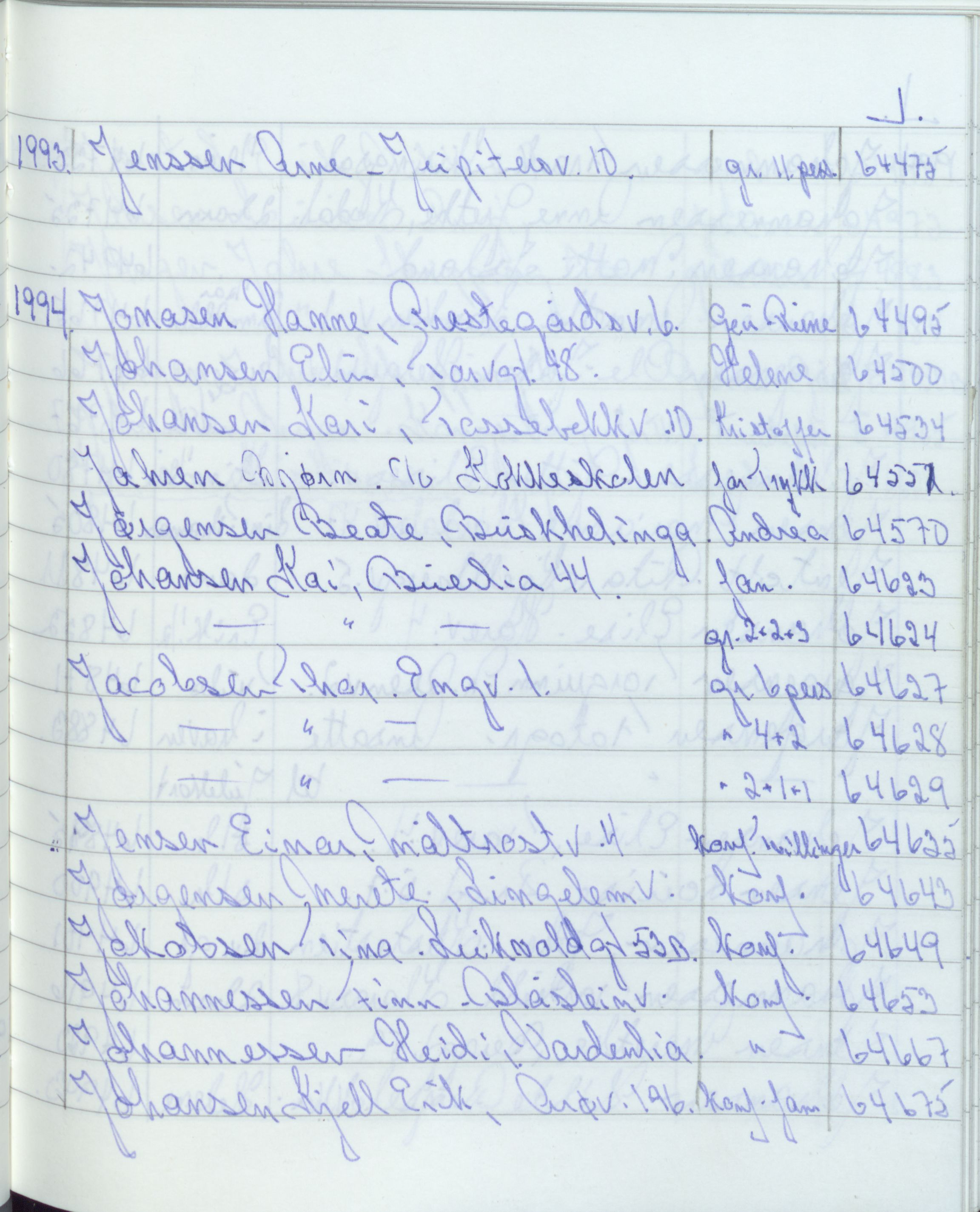Pa 1494 - Jørgensen, Antonius. Fotograf, VEMU/A-2760/F/Fa, 1927-2004, s. 3489