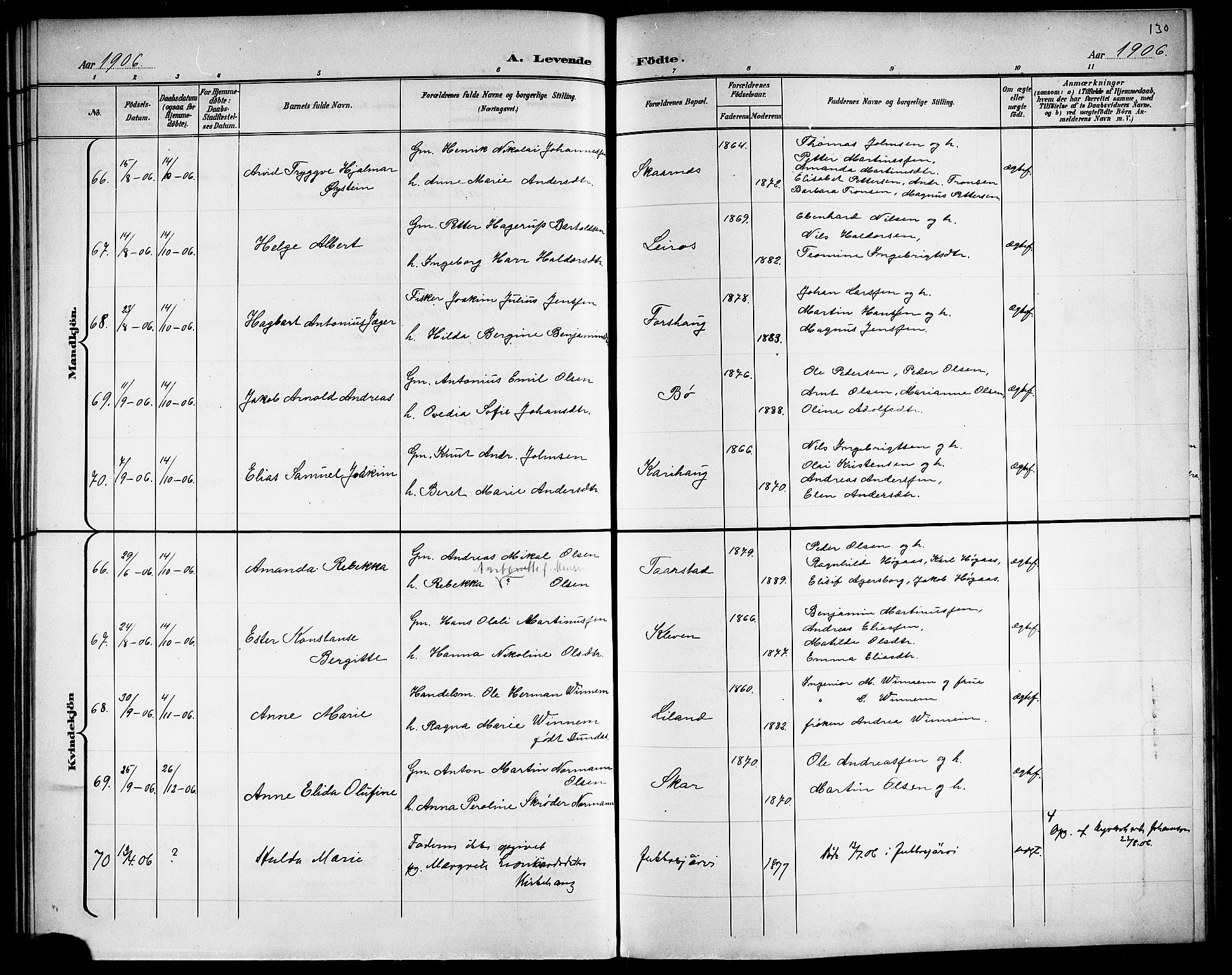 Ministerialprotokoller, klokkerbøker og fødselsregistre - Nordland, AV/SAT-A-1459/863/L0915: Klokkerbok nr. 863C05, 1898-1907, s. 130