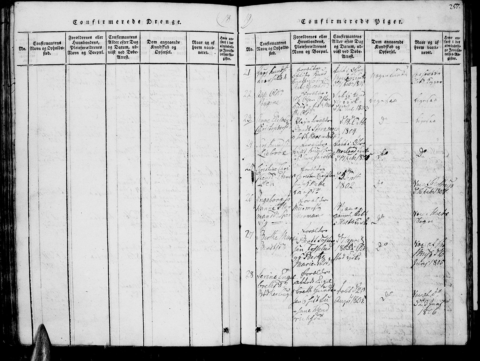 Øyestad sokneprestkontor, SAK/1111-0049/F/Fb/L0003: Klokkerbok nr. B 3, 1816-1827, s. 257