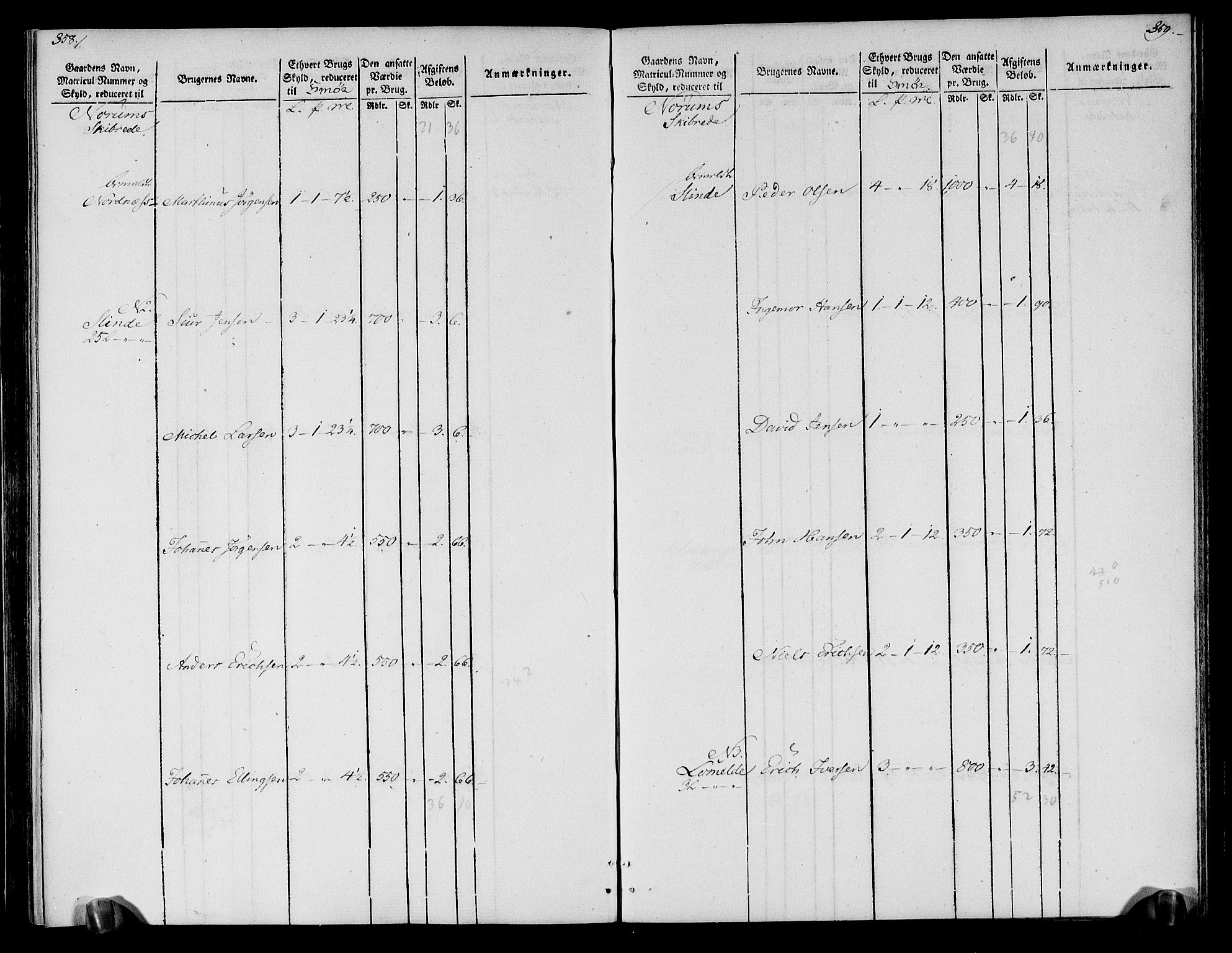 Rentekammeret inntil 1814, Realistisk ordnet avdeling, RA/EA-4070/N/Ne/Nea/L0118: Ytre og Indre Sogn fogderi. Oppebørselsregister, 1803-1804, s. 185