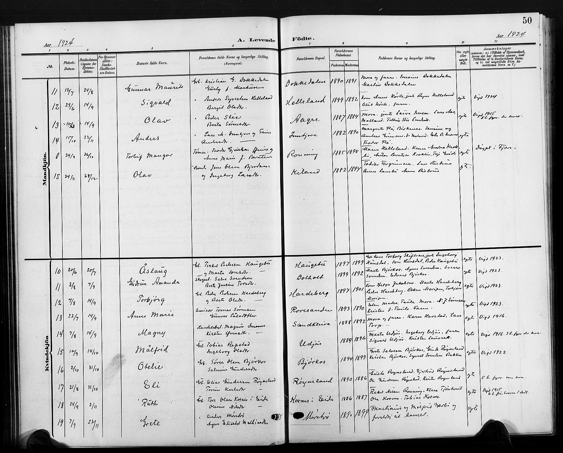 Hommedal sokneprestkontor, AV/SAK-1111-0023/F/Fb/Fbb/L0008: Klokkerbok nr. B 8, 1905-1929, s. 50