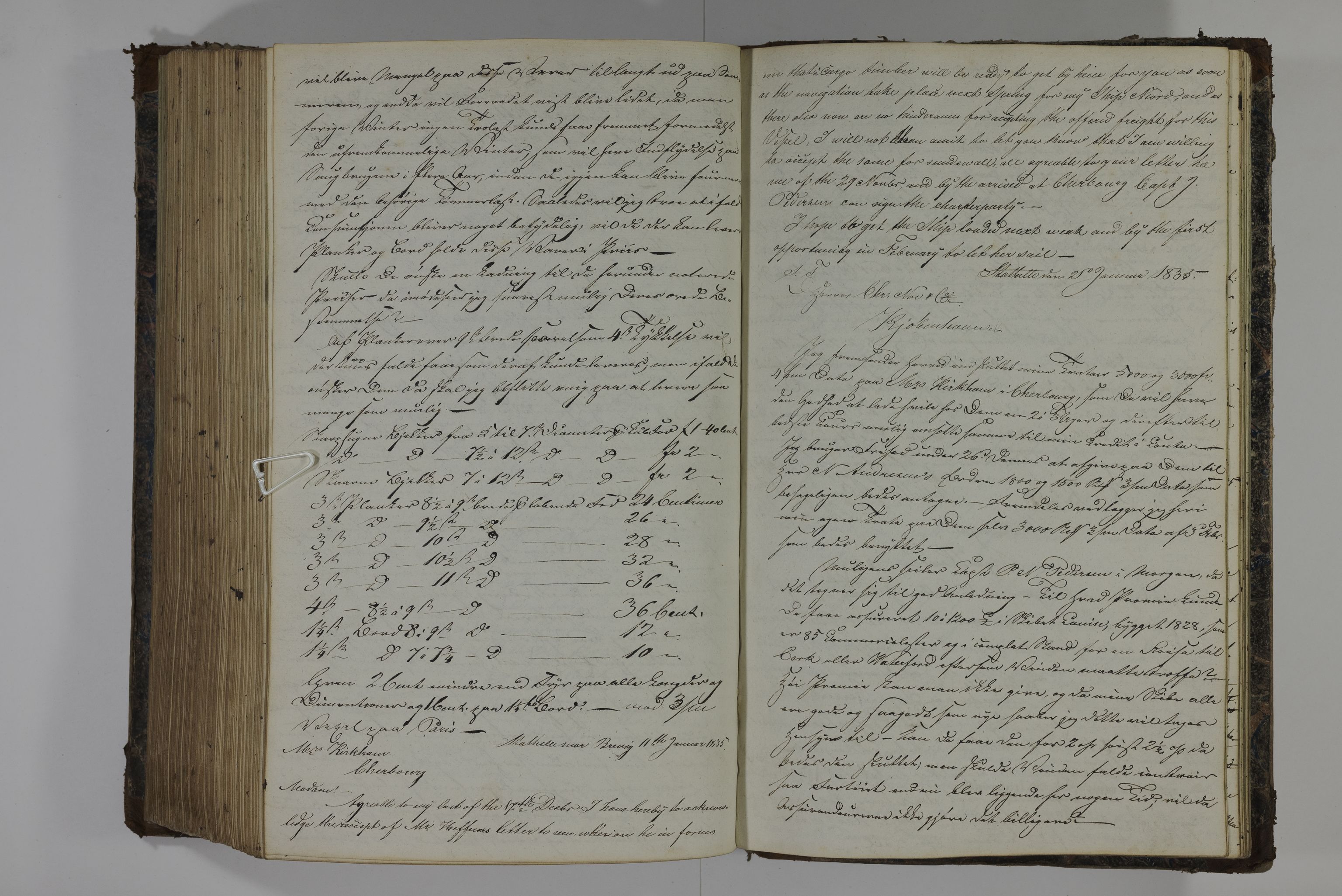 Blehr/ Kjellestad, TEMU/TGM-A-1212/B/L0005: Copiebog, 1829-1835, s. 404
