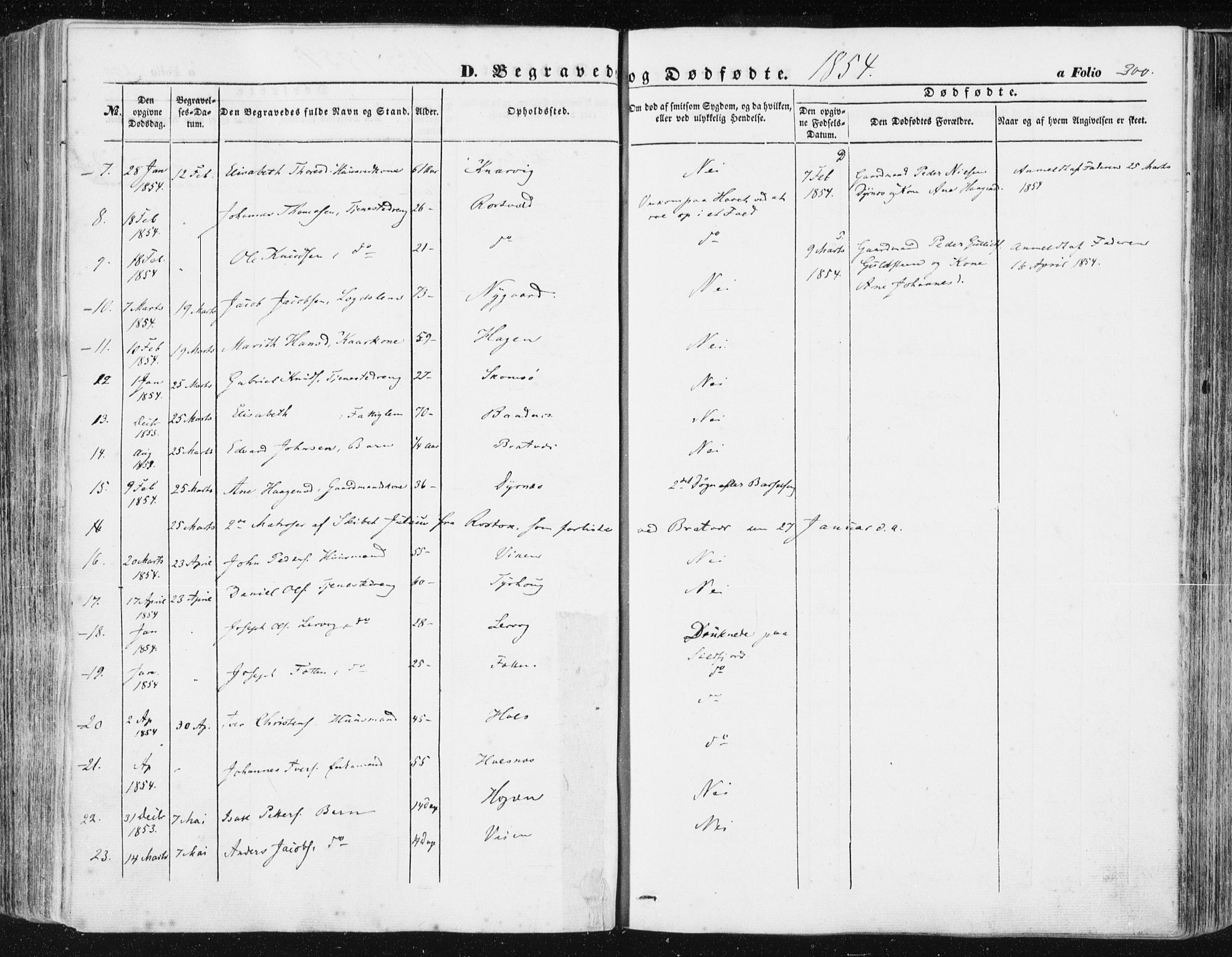 Ministerialprotokoller, klokkerbøker og fødselsregistre - Møre og Romsdal, AV/SAT-A-1454/581/L0937: Ministerialbok nr. 581A05, 1853-1872, s. 300