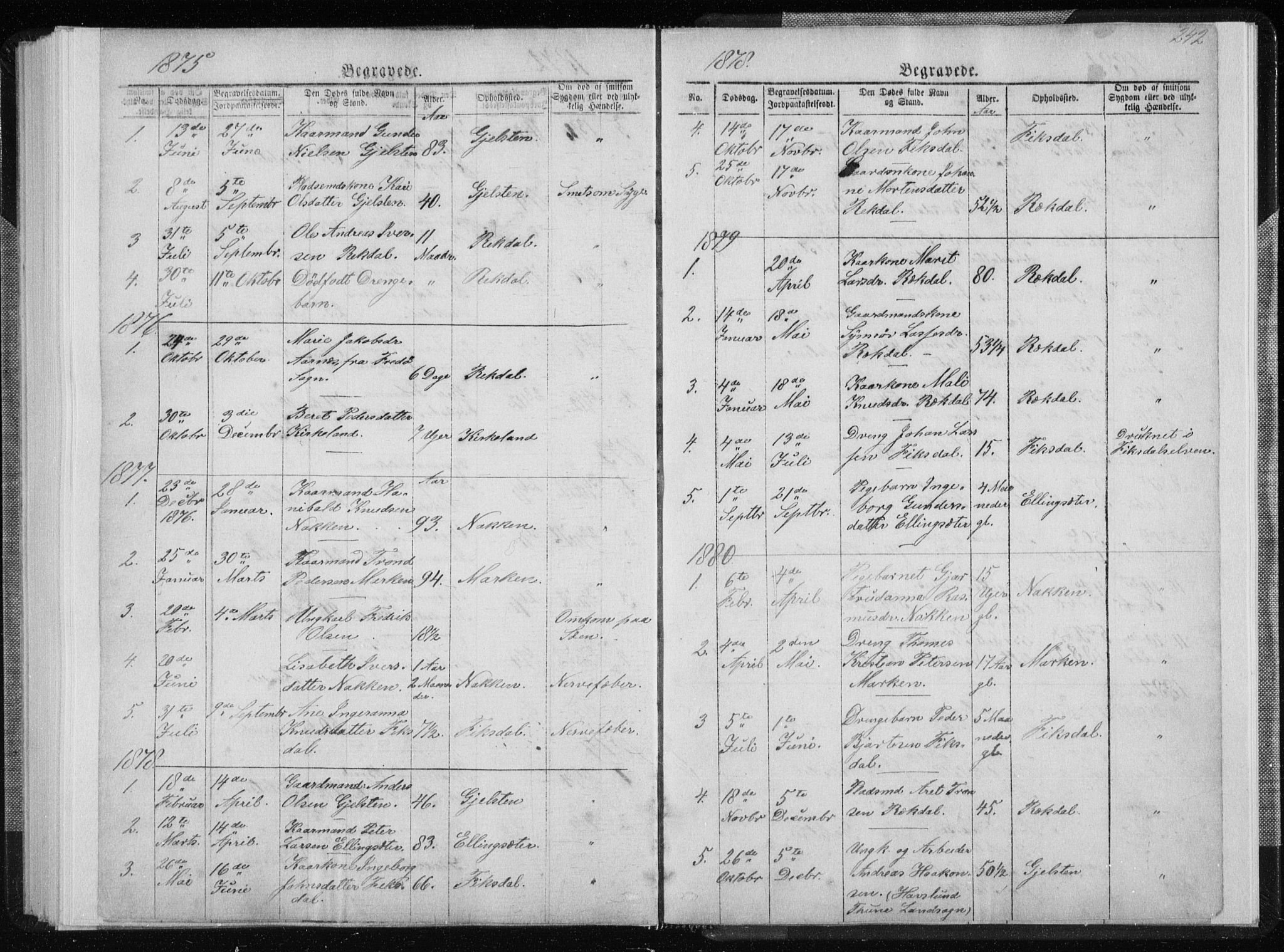 Ministerialprotokoller, klokkerbøker og fødselsregistre - Møre og Romsdal, SAT/A-1454/540/L0541: Klokkerbok nr. 540C01, 1867-1920, s. 242