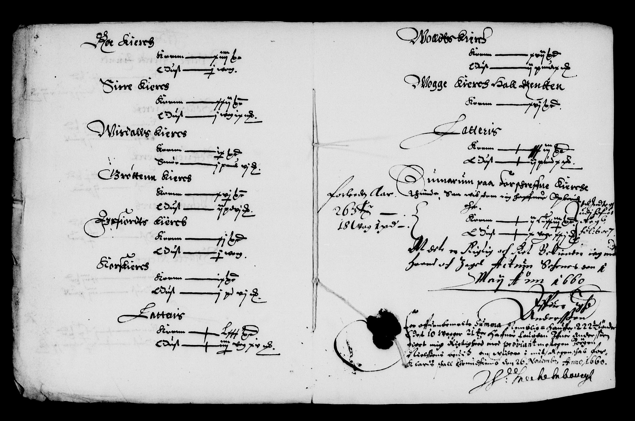 Rentekammeret inntil 1814, Reviderte regnskaper, Lensregnskaper, AV/RA-EA-5023/R/Rb/Rbw/L0142: Trondheim len, 1659-1661