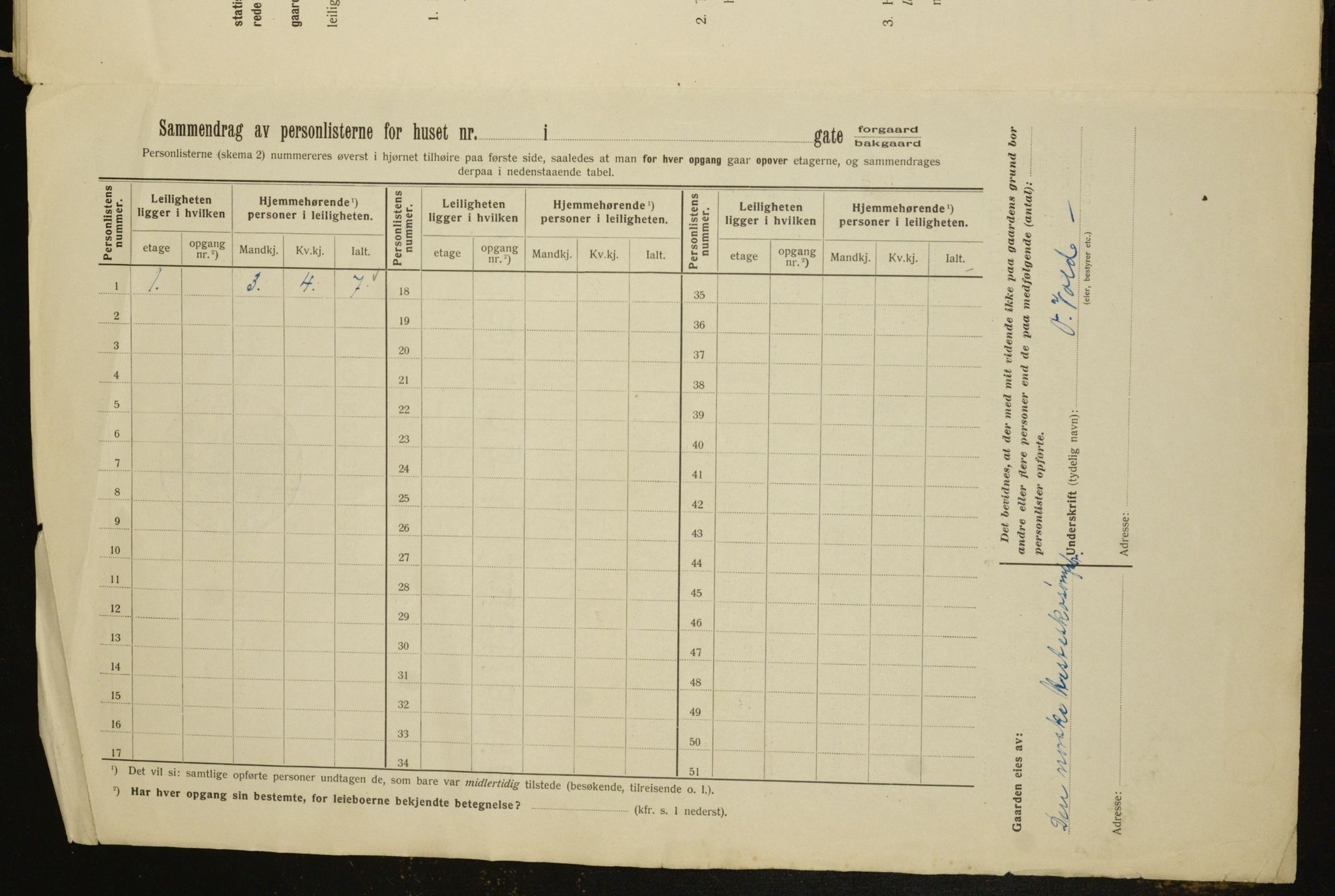 OBA, Kommunal folketelling 1.2.1912 for Kristiania, 1912, s. 109503