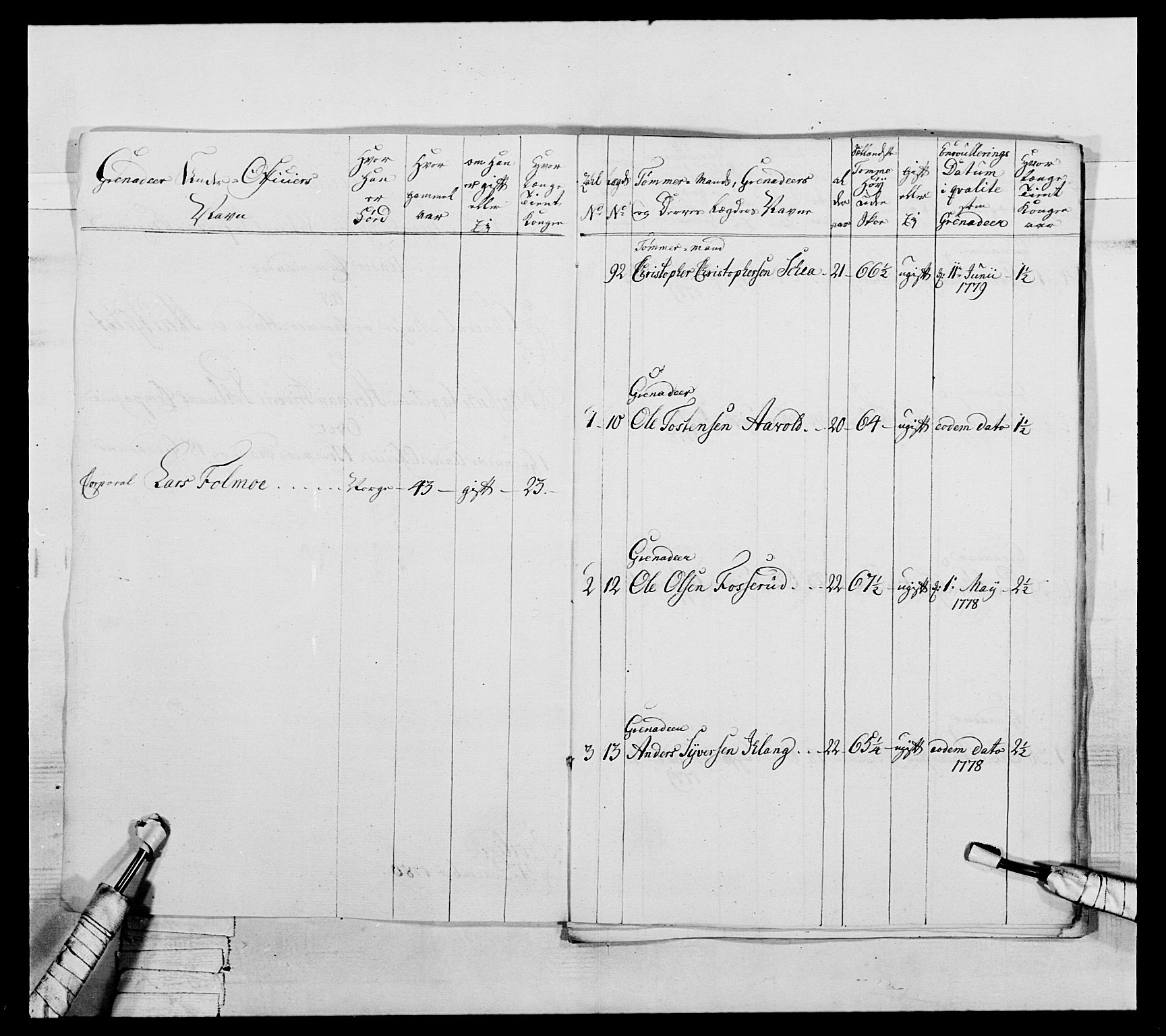 Generalitets- og kommissariatskollegiet, Det kongelige norske kommissariatskollegium, RA/EA-5420/E/Eh/L0044: 2. Akershusiske nasjonale infanteriregiment, 1779-1787, s. 177