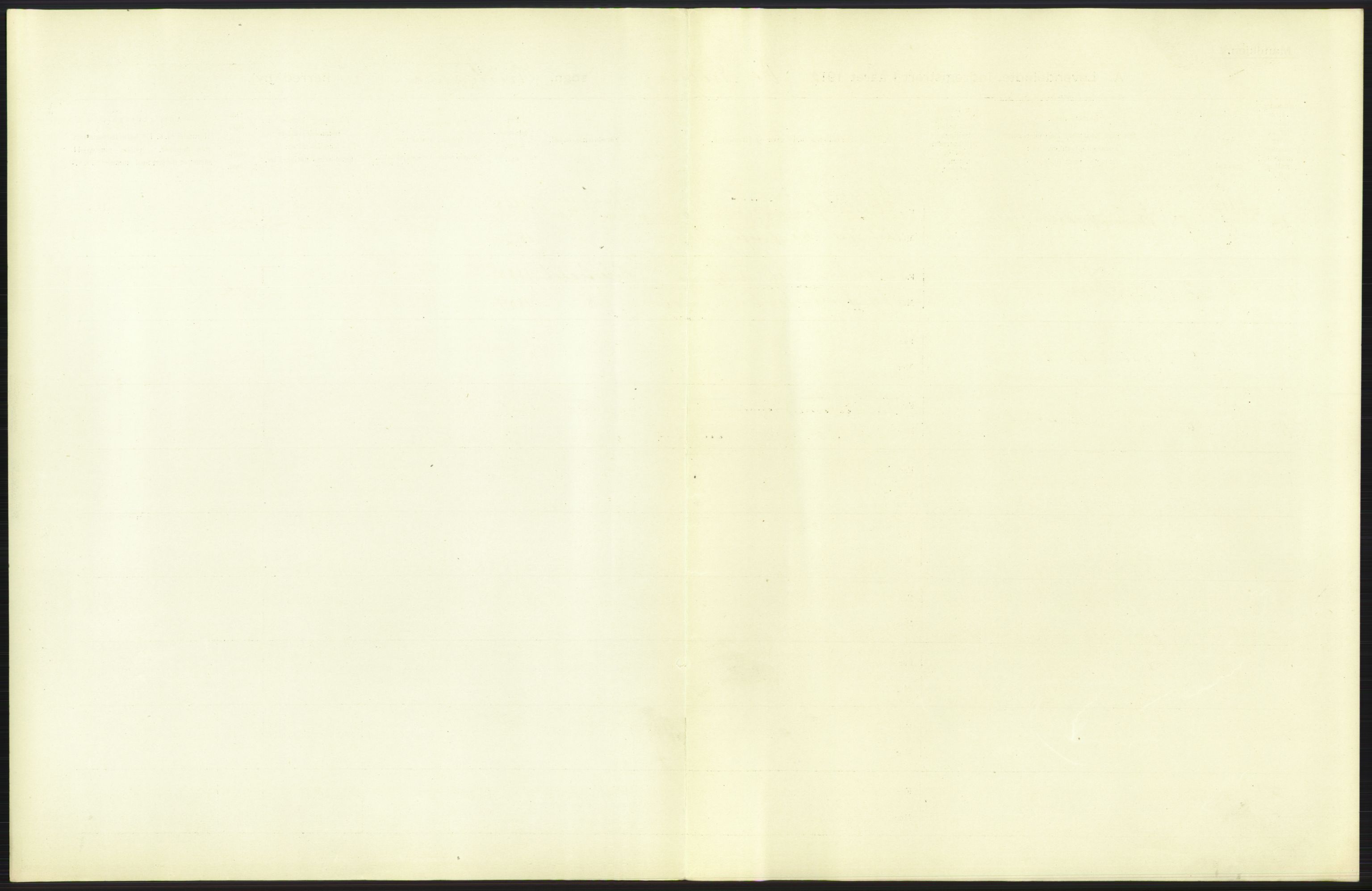 Statistisk sentralbyrå, Sosiodemografiske emner, Befolkning, RA/S-2228/D/Df/Dfb/Dfbc/L0006: Kristiania: Levendefødte menn og kvinner., 1913, s. 615