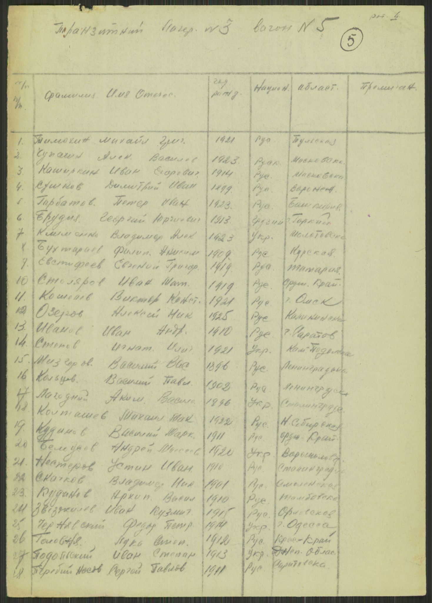 Flyktnings- og fangedirektoratet, Repatrieringskontoret, RA/S-1681/D/Db/L0015: Displaced Persons (DPs) og sivile tyskere, 1945-1948, s. 71